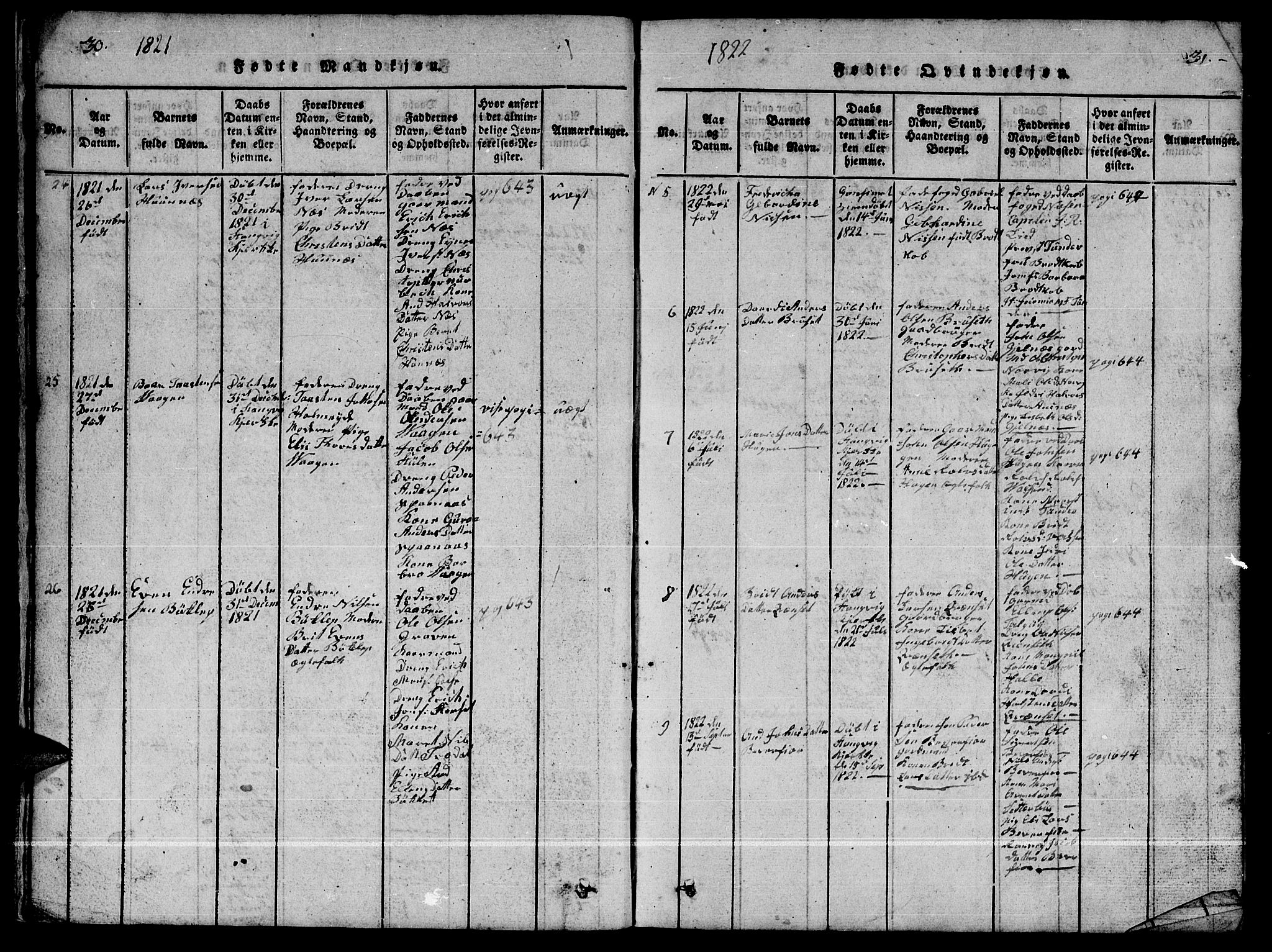 Ministerialprotokoller, klokkerbøker og fødselsregistre - Møre og Romsdal, AV/SAT-A-1454/592/L1031: Parish register (copy) no. 592C01, 1820-1833, p. 30-31