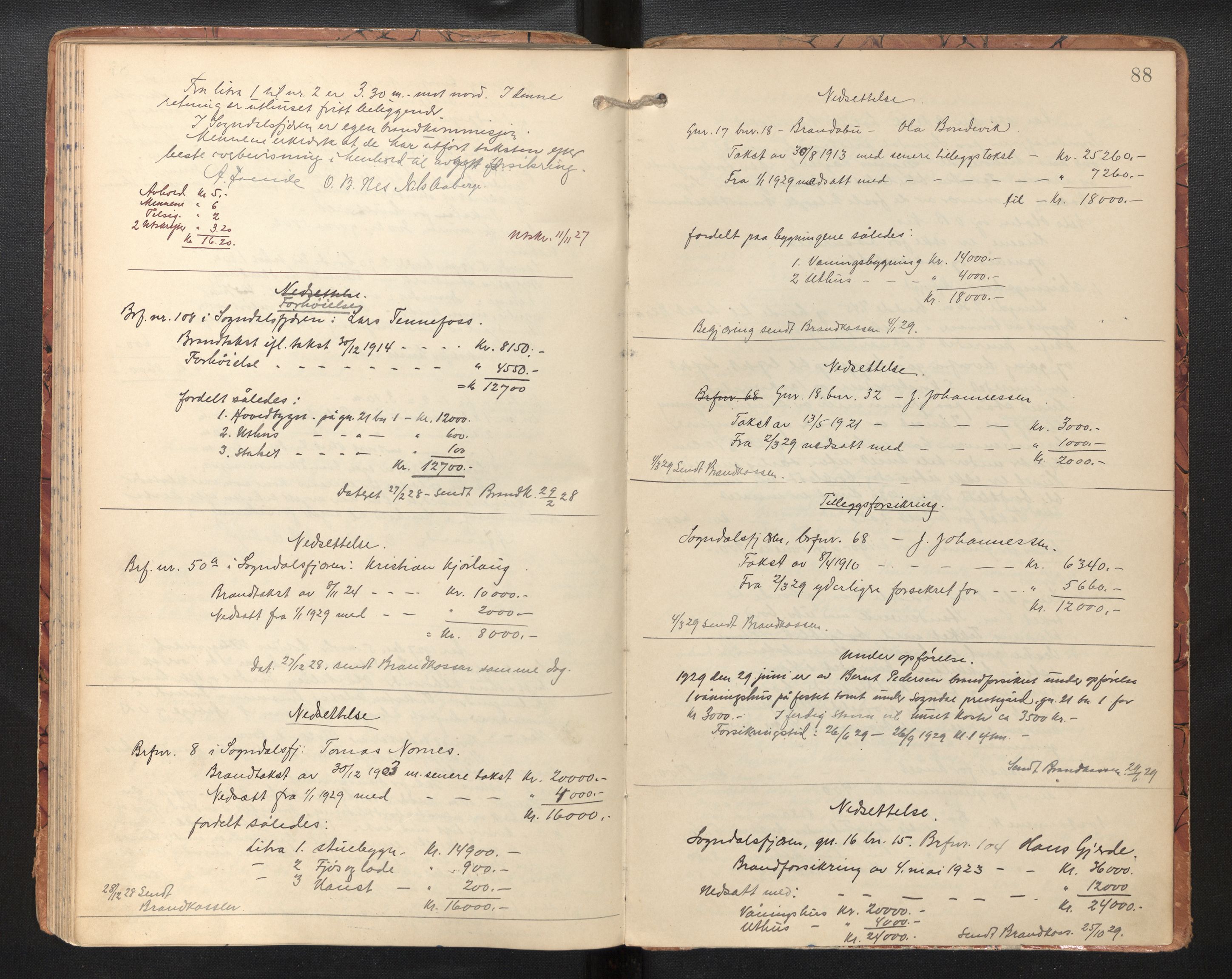 Lensmannen i Sogndal, AV/SAB-A-29901/0012/L0017: Branntakstprotokoll, Sogndalsfjøra, 1901-1935, p. 87b-88a