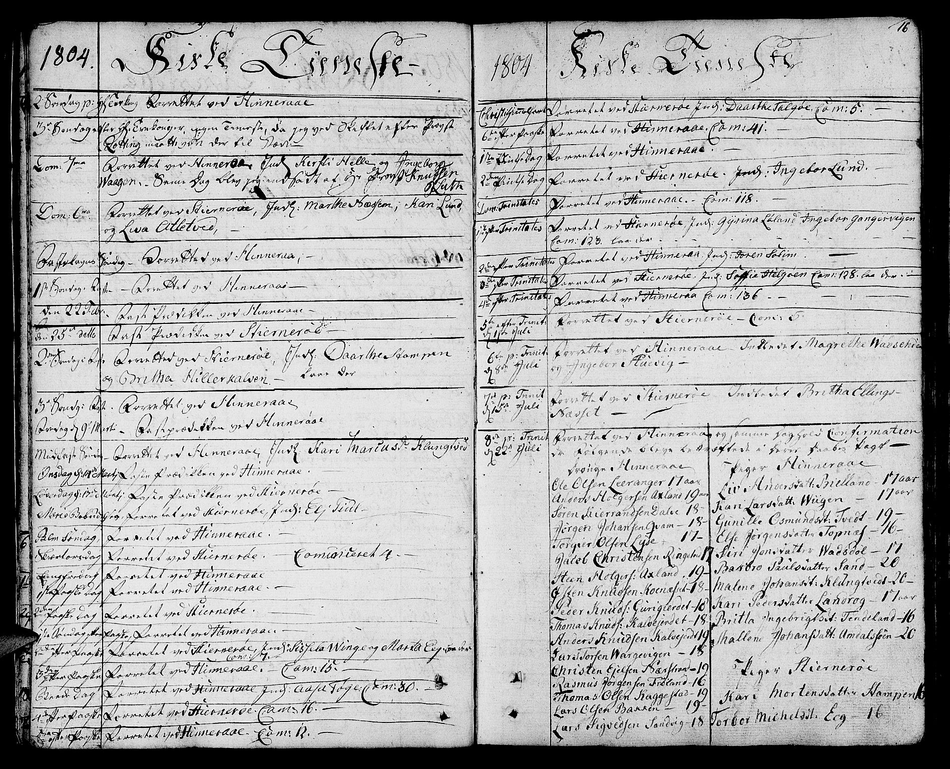 Nedstrand sokneprestkontor, SAST/A-101841/01/IV: Parish register (official) no. A 5, 1795-1816, p. 16