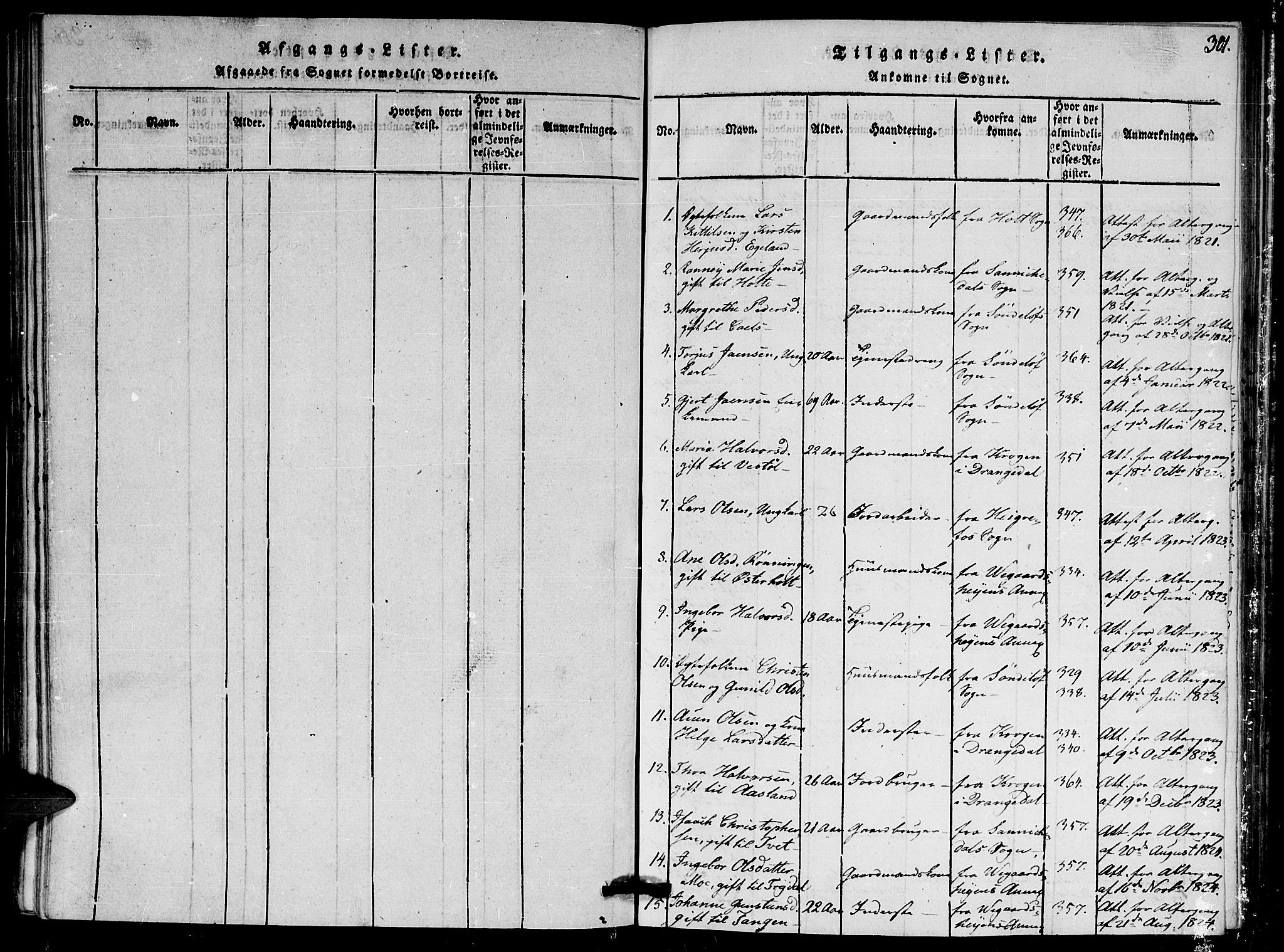 Gjerstad sokneprestkontor, SAK/1111-0014/F/Fa/Faa/L0004: Parish register (official) no. A 4, 1816-1829, p. 301