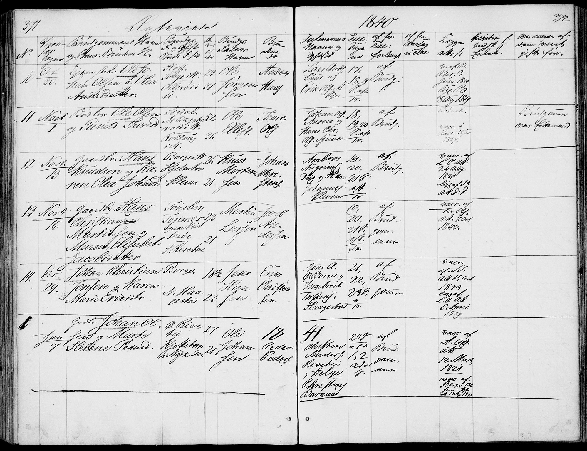 Våle kirkebøker, AV/SAKO-A-334/F/Fa/L0009a: Parish register (official) no. I 9A, 1839-1860, p. 371-372