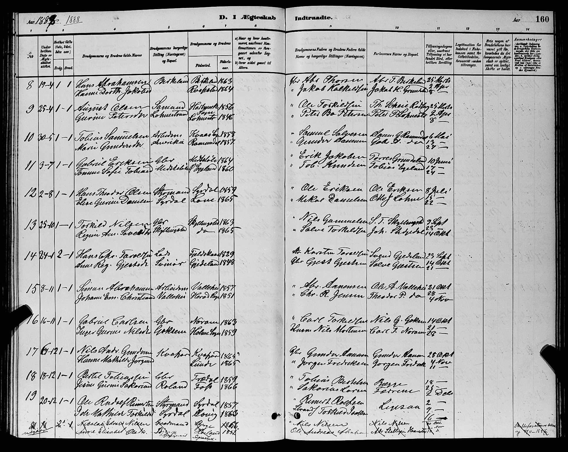 Sør-Audnedal sokneprestkontor, AV/SAK-1111-0039/F/Fb/Fbb/L0005: Parish register (copy) no. B 5, 1880-1892, p. 161