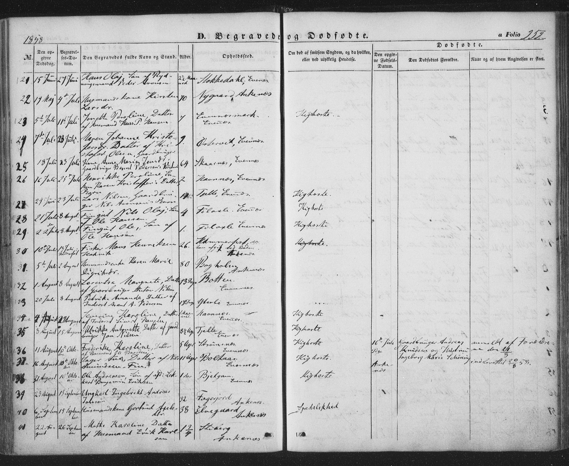 Ministerialprotokoller, klokkerbøker og fødselsregistre - Nordland, SAT/A-1459/863/L0895: Parish register (official) no. 863A07, 1851-1860, p. 252