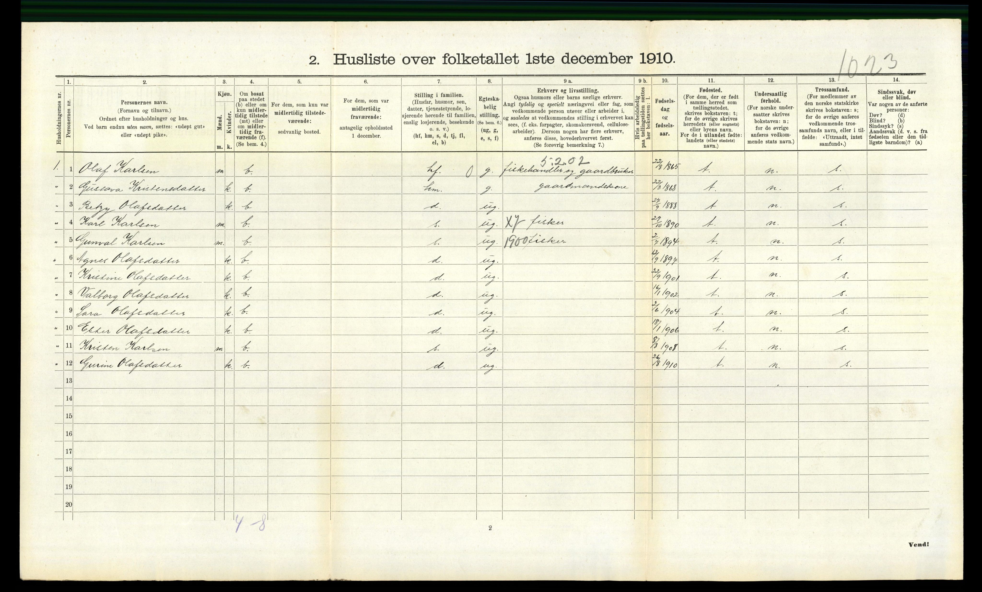 RA, 1910 census for Halse og Harkmark, 1910, p. 995