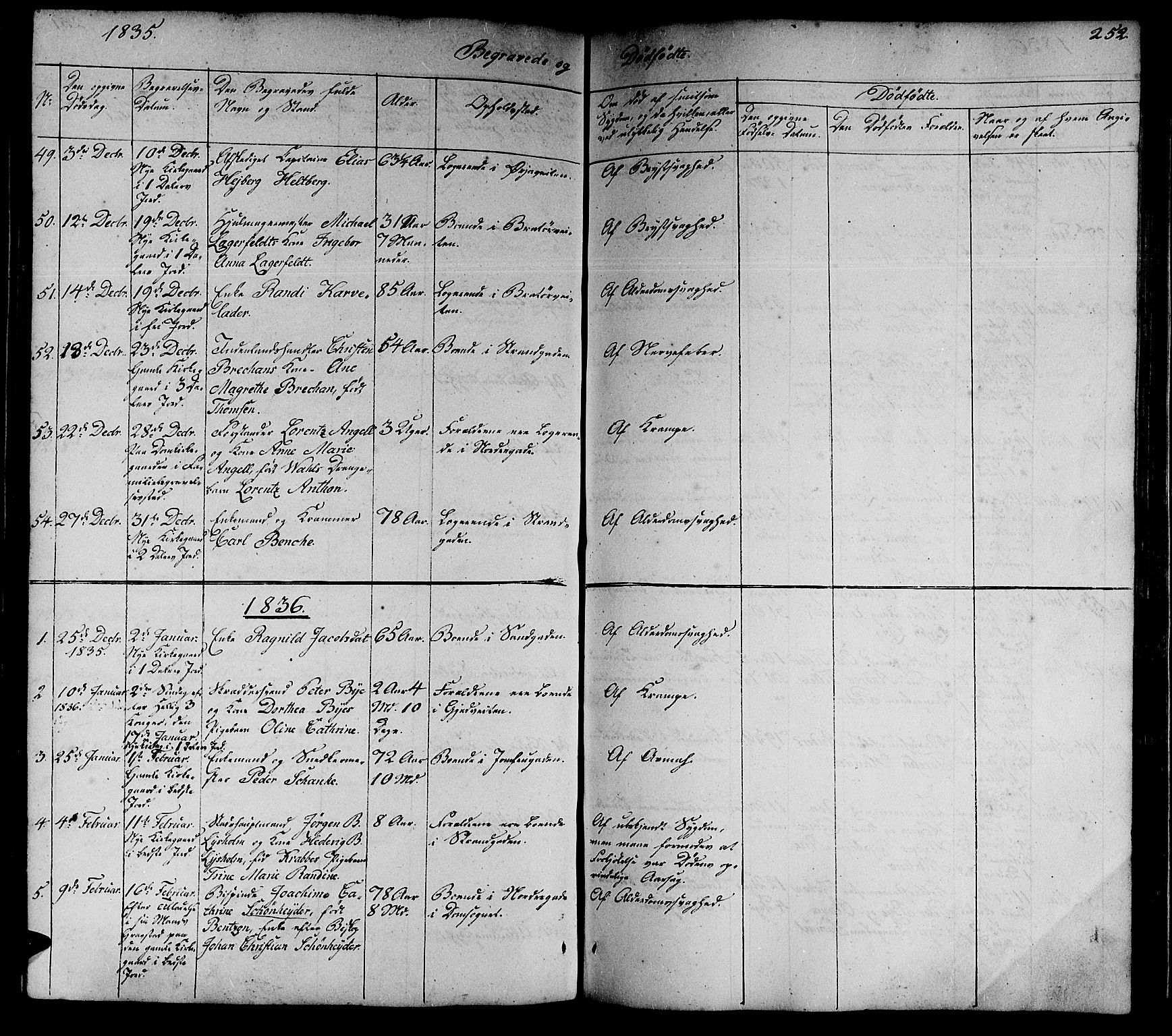 Ministerialprotokoller, klokkerbøker og fødselsregistre - Sør-Trøndelag, SAT/A-1456/602/L0136: Parish register (copy) no. 602C04, 1833-1845, p. 252
