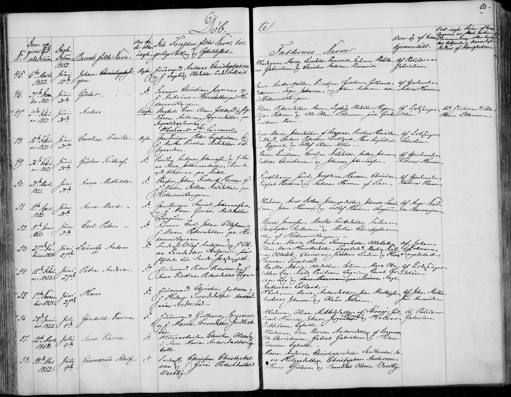 Skoger kirkebøker, AV/SAKO-A-59/F/Fa/L0003: Parish register (official) no. I 3, 1842-1861, p. 63