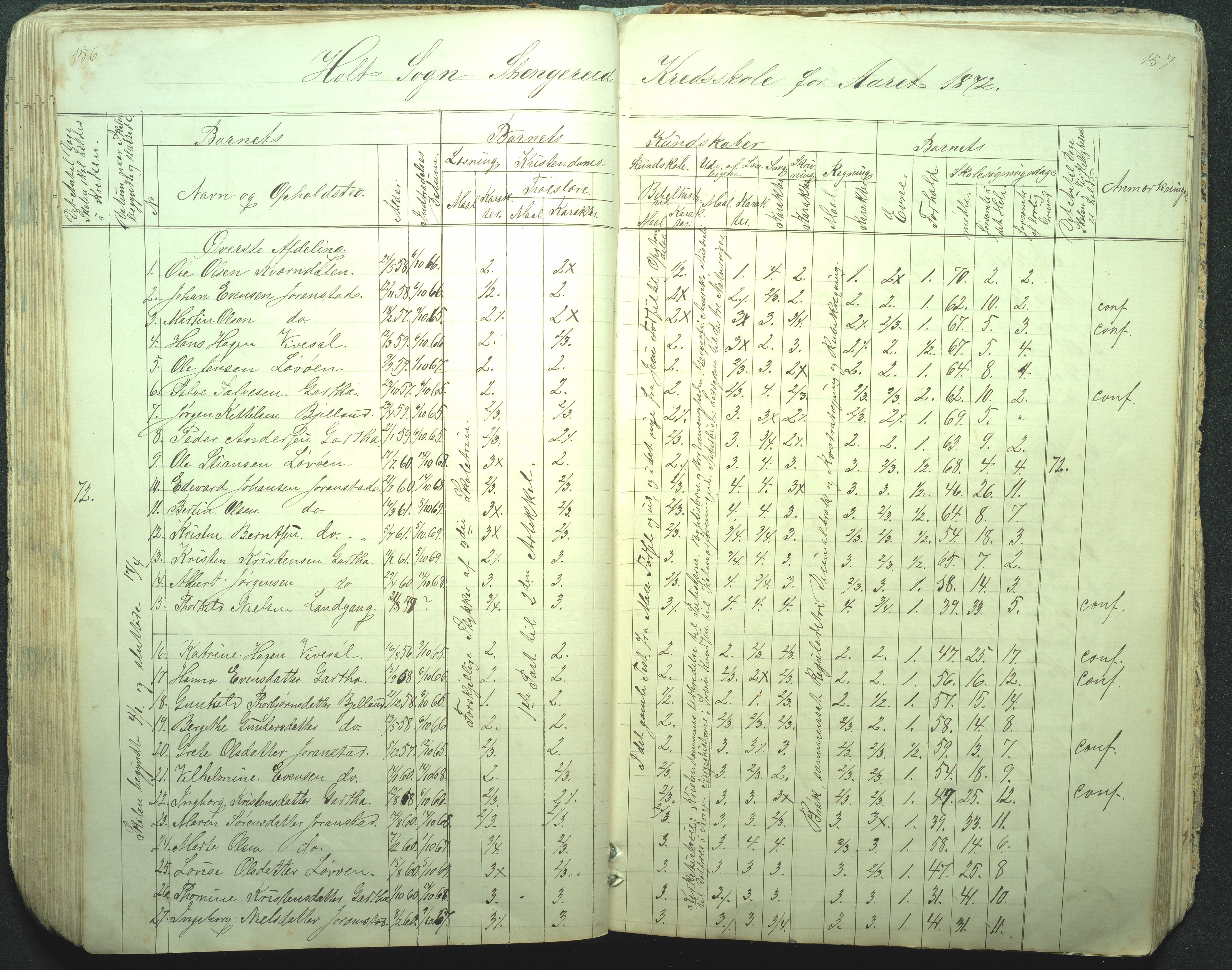 Flosta kommune, Strengereid Krets, AAKS/KA0916-550h/F01/L0001: Skolejournal Strengereid skole, 1850-1862, p. 156-157