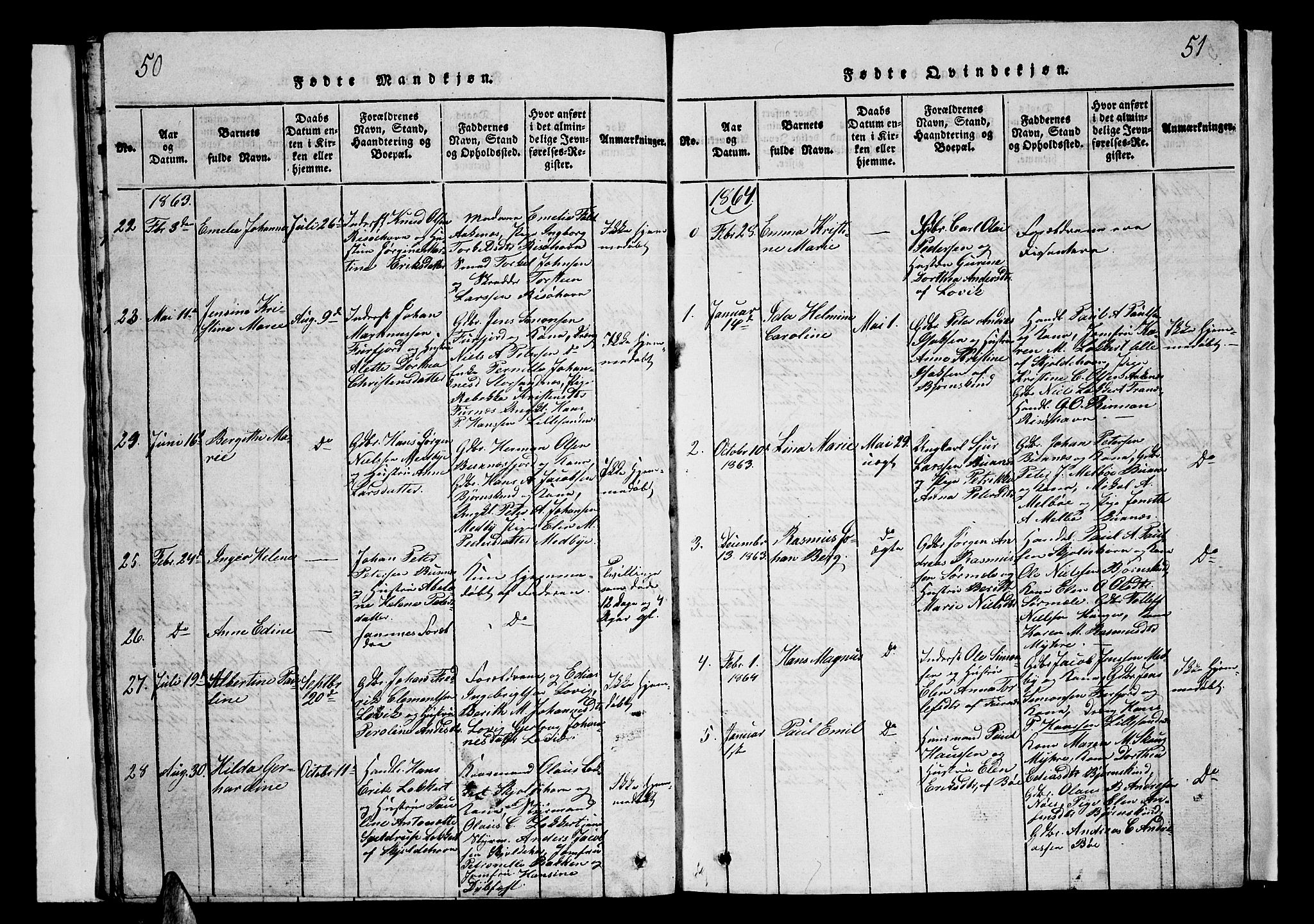 Ministerialprotokoller, klokkerbøker og fødselsregistre - Nordland, SAT/A-1459/899/L1446: Parish register (copy) no. 899C01, 1820-1868, p. 50-51
