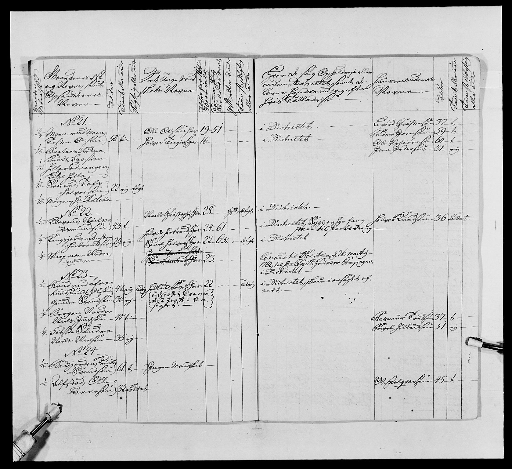 Kommanderende general (KG I) med Det norske krigsdirektorium, AV/RA-EA-5419/E/Ea/L0488: 1. Akershusiske regiment, 1765, p. 107