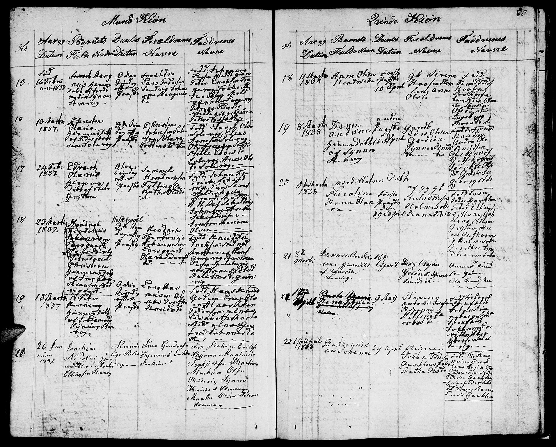 Ministerialprotokoller, klokkerbøker og fødselsregistre - Møre og Romsdal, AV/SAT-A-1454/528/L0425: Parish register (copy) no. 528C06, 1827-1840, p. 80