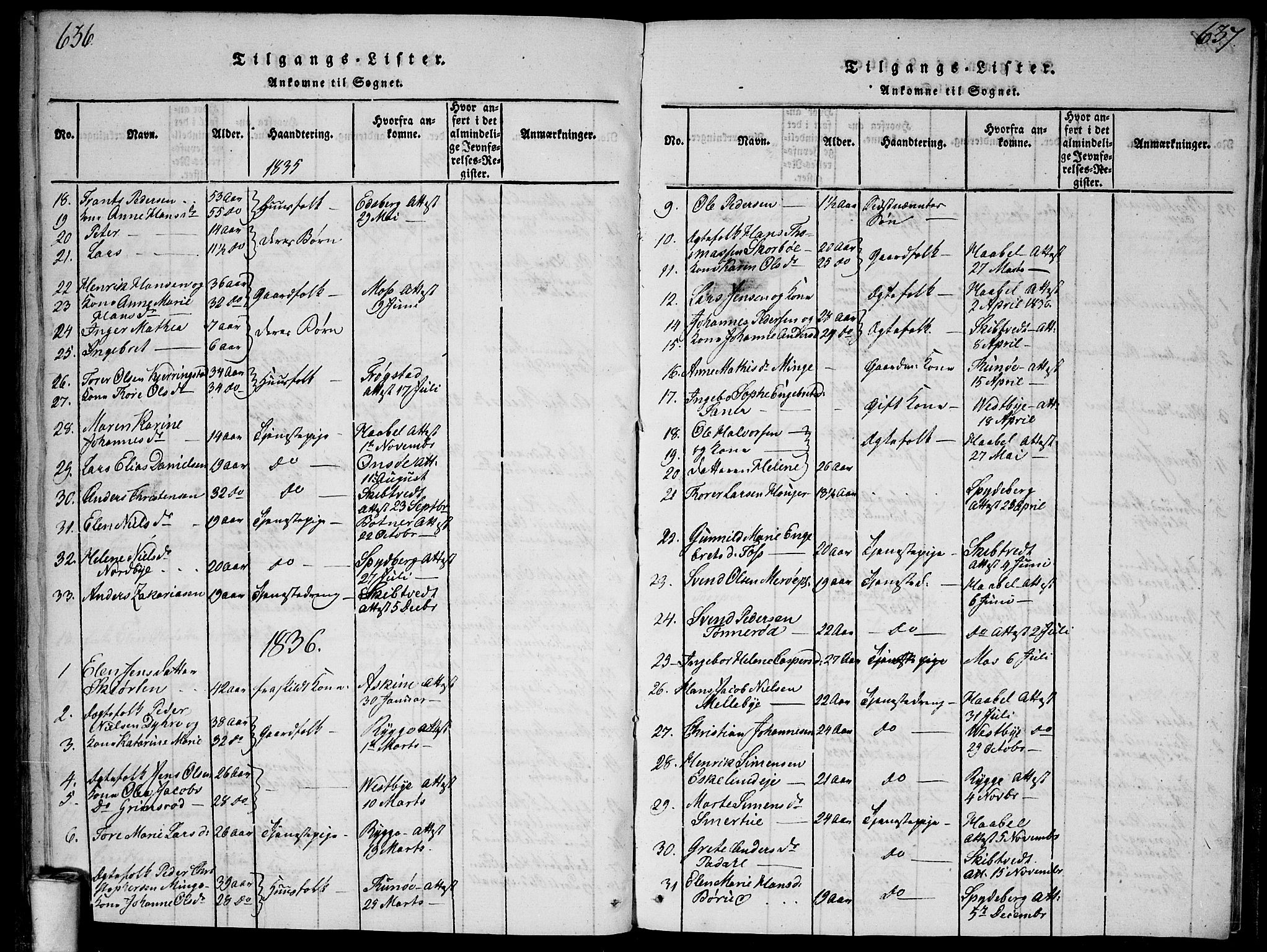 Våler prestekontor Kirkebøker, SAO/A-11083/G/Ga/L0001: Parish register (copy) no. I 1, 1815-1839, p. 636-637