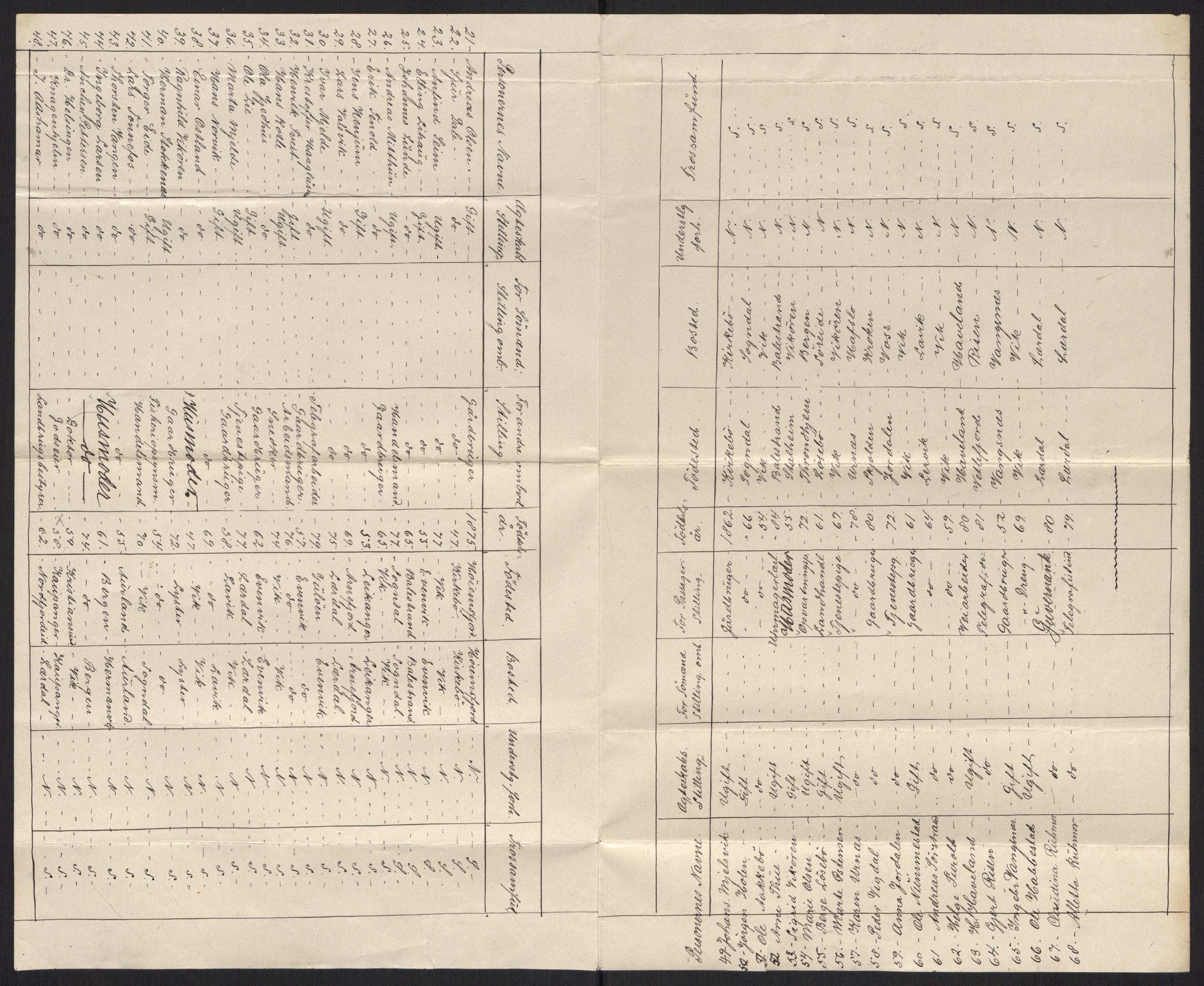 RA, 1900 Census - ship lists from ships in Norwegian harbours, harbours abroad and at sea, 1900, p. 1464