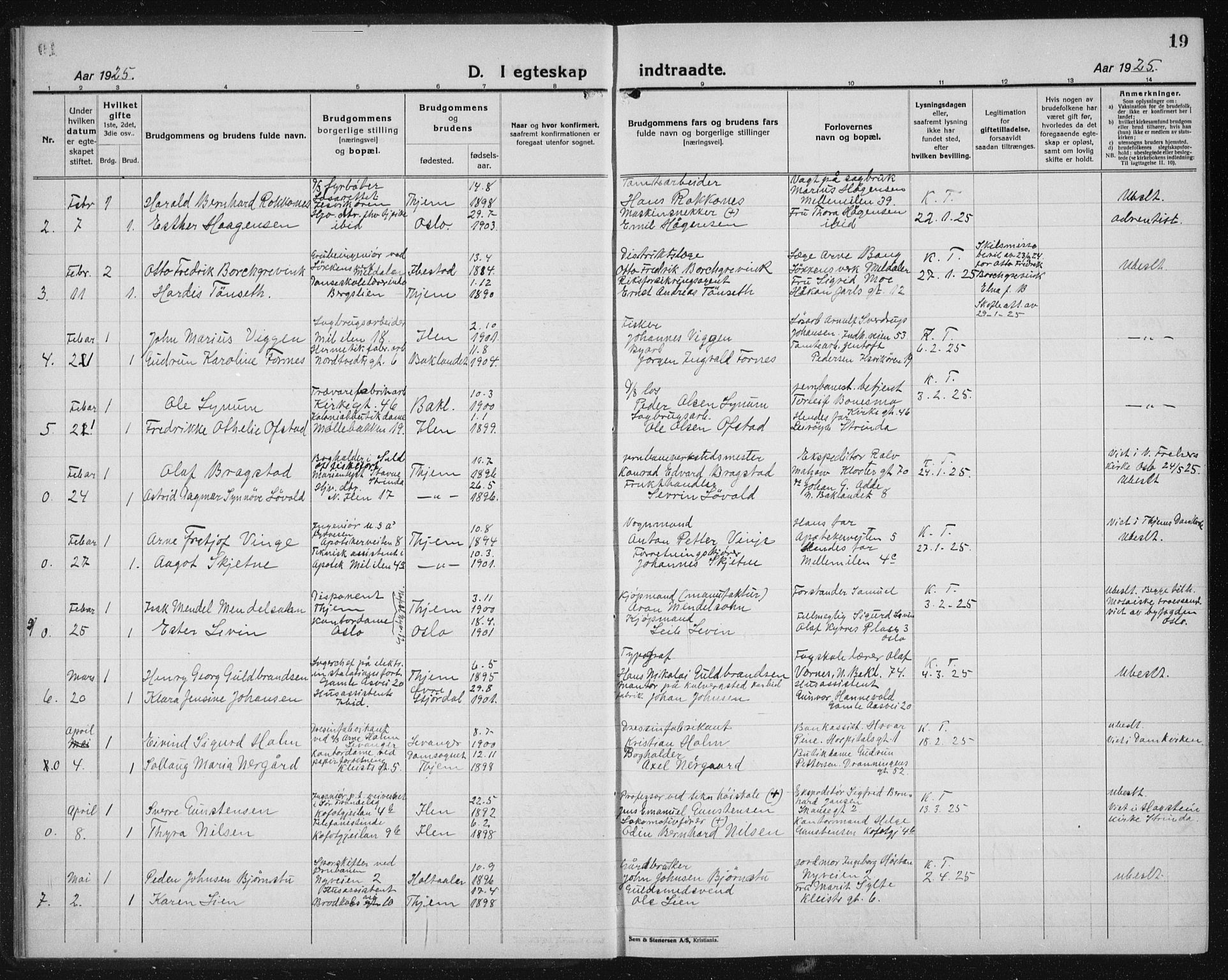 Ministerialprotokoller, klokkerbøker og fødselsregistre - Sør-Trøndelag, SAT/A-1456/603/L0176: Parish register (copy) no. 603C04, 1923-1941, p. 19