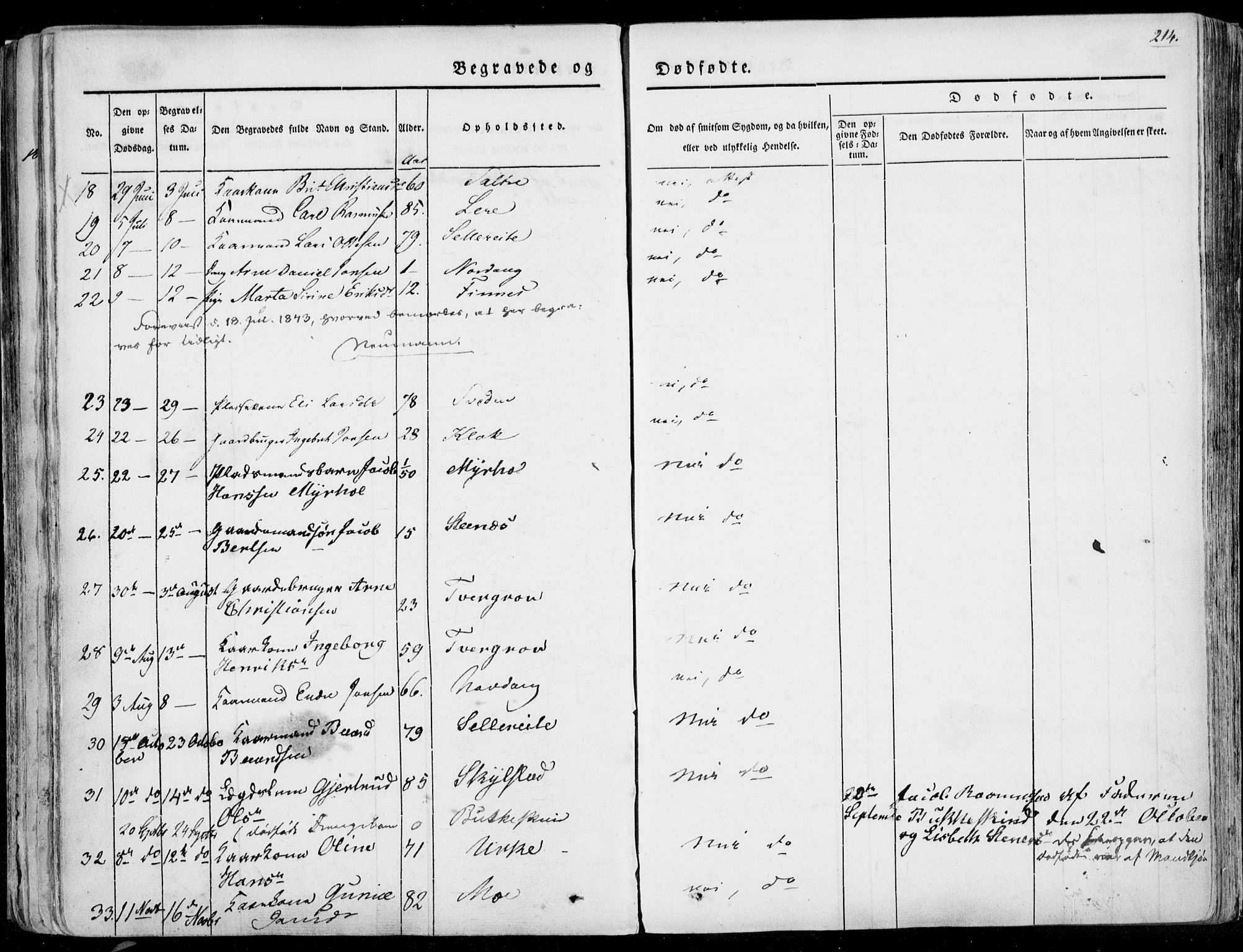 Ministerialprotokoller, klokkerbøker og fødselsregistre - Møre og Romsdal, AV/SAT-A-1454/515/L0208: Parish register (official) no. 515A04, 1830-1846, p. 214