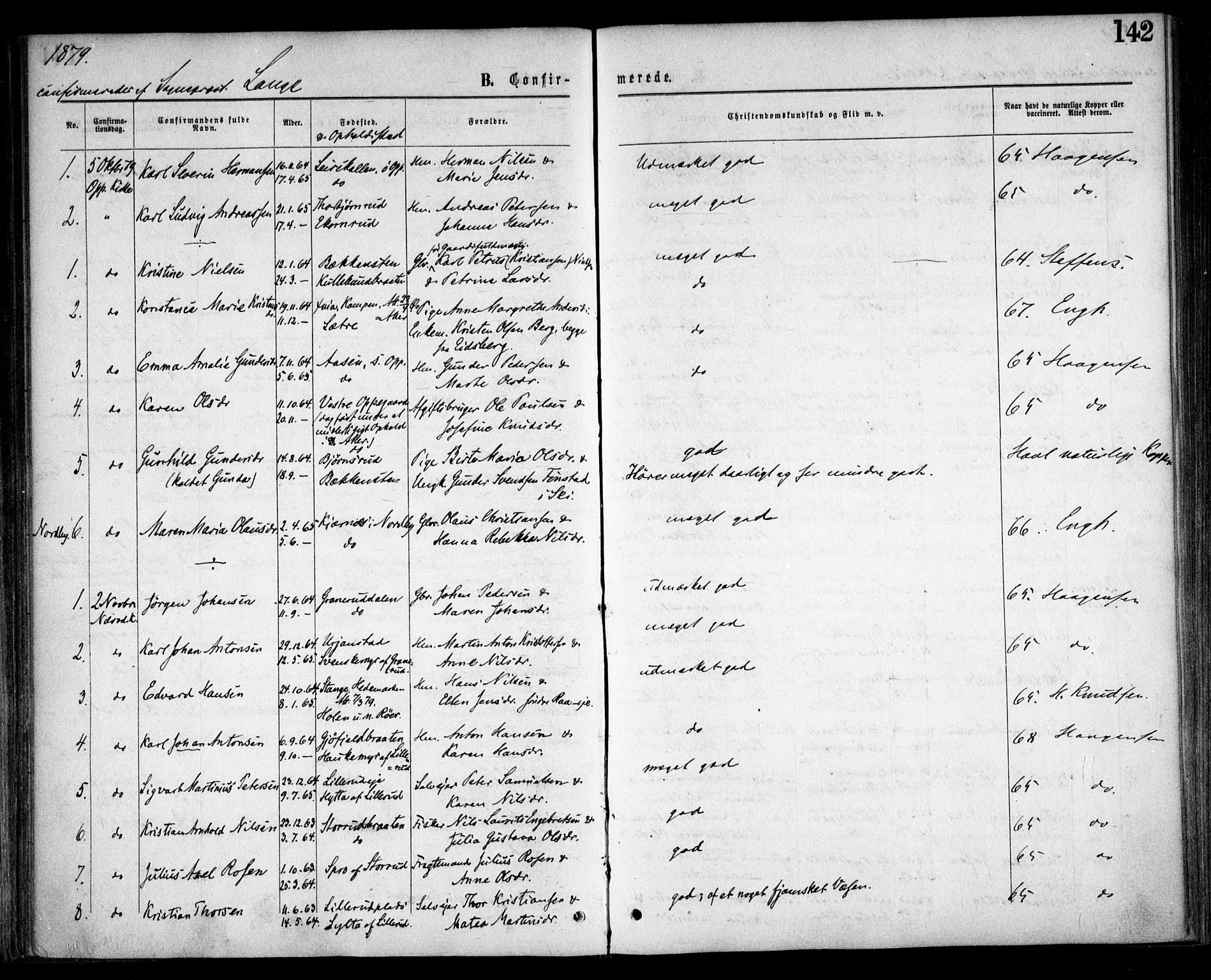 Nesodden prestekontor Kirkebøker, AV/SAO-A-10013/F/Fa/L0008: Parish register (official) no. I 8, 1869-1879, p. 142