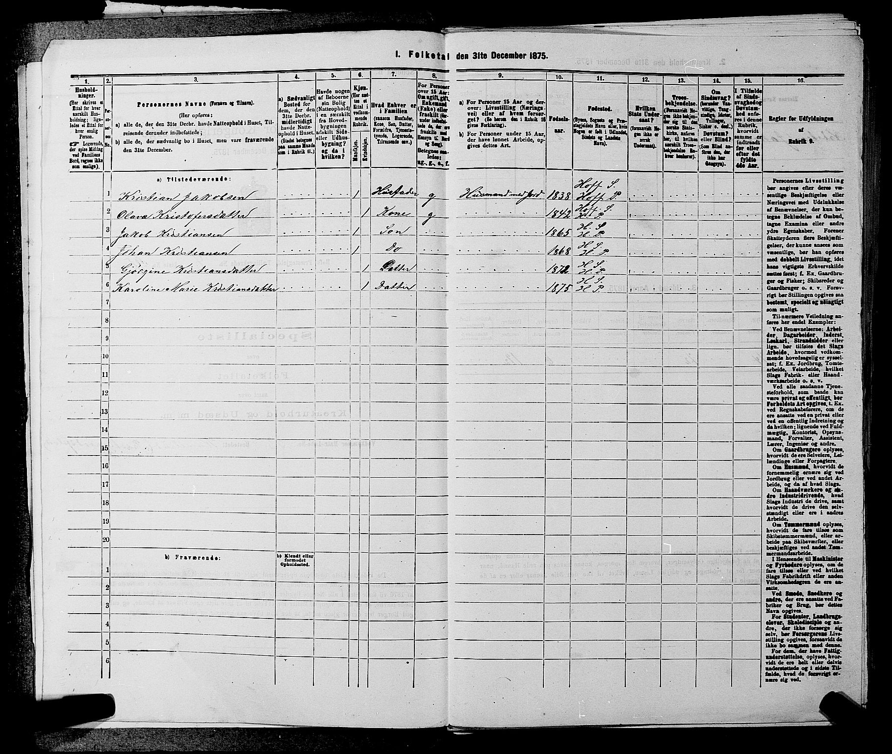 SAKO, 1875 census for 0714P Hof, 1875, p. 490