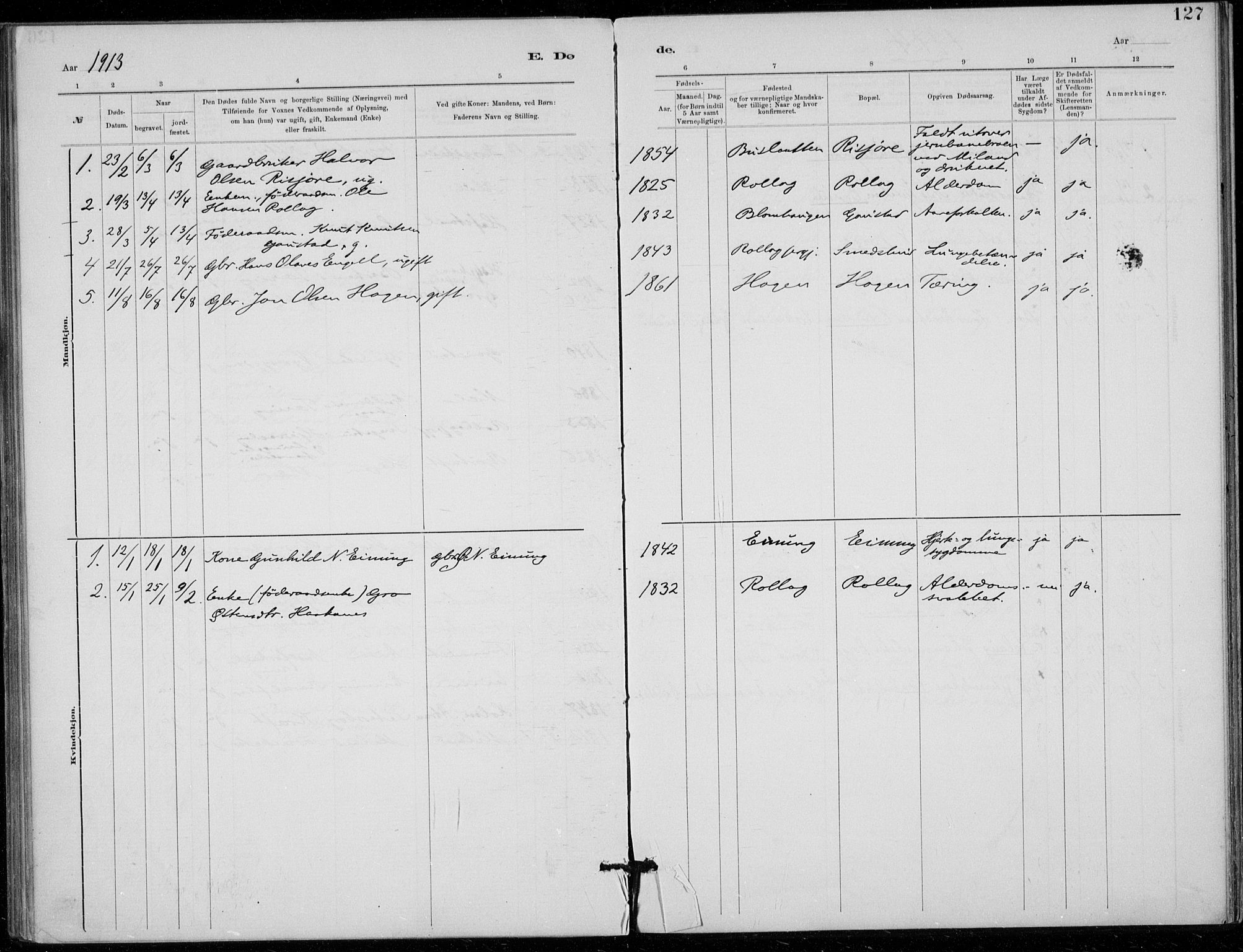 Tinn kirkebøker, SAKO/A-308/F/Fb/L0002: Parish register (official) no. II 2, 1878-1917, p. 127