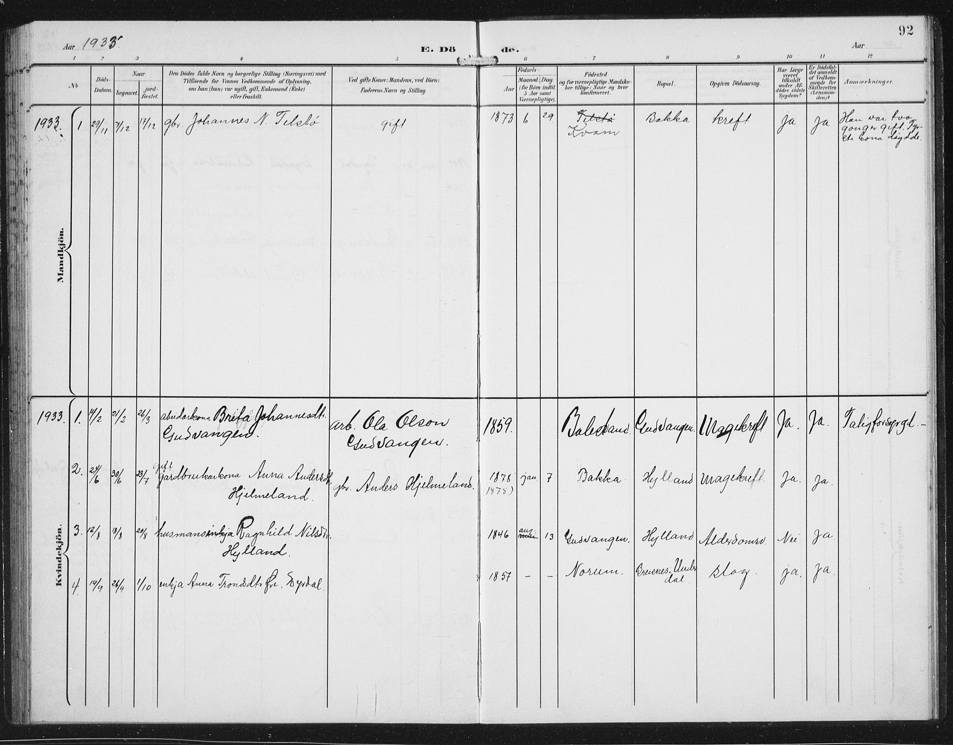 Aurland sokneprestembete, AV/SAB-A-99937/H/Hb/Hbc/L0003: Parish register (copy) no. C 3, 1901-1933, p. 92