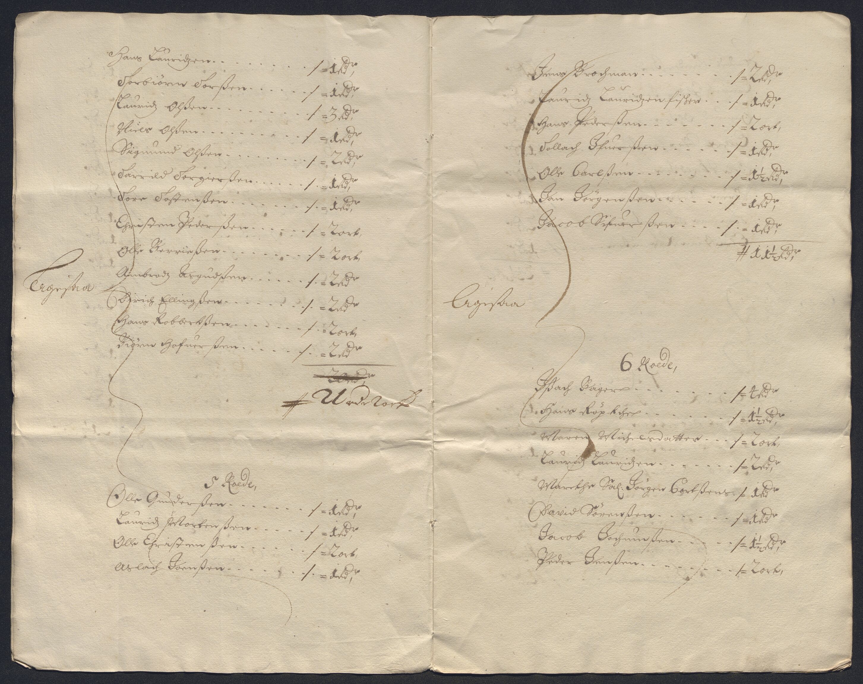 Rentekammeret inntil 1814, Reviderte regnskaper, Byregnskaper, AV/RA-EA-4066/R/Ro/L0302: [O4] Kontribusjonsregnskap, 1687-1711, p. 13
