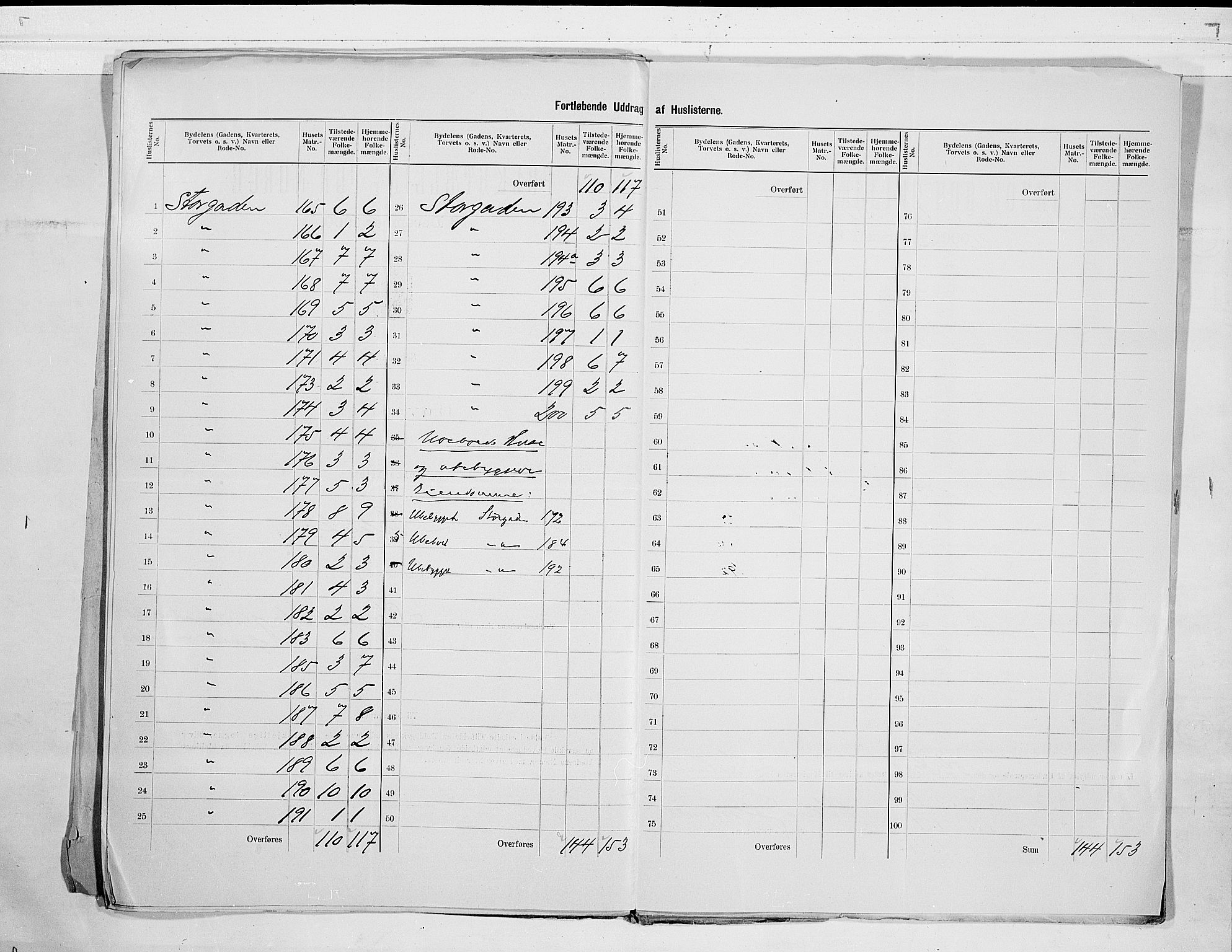 RA, 1900 census for Svelvik, 1900, p. 17