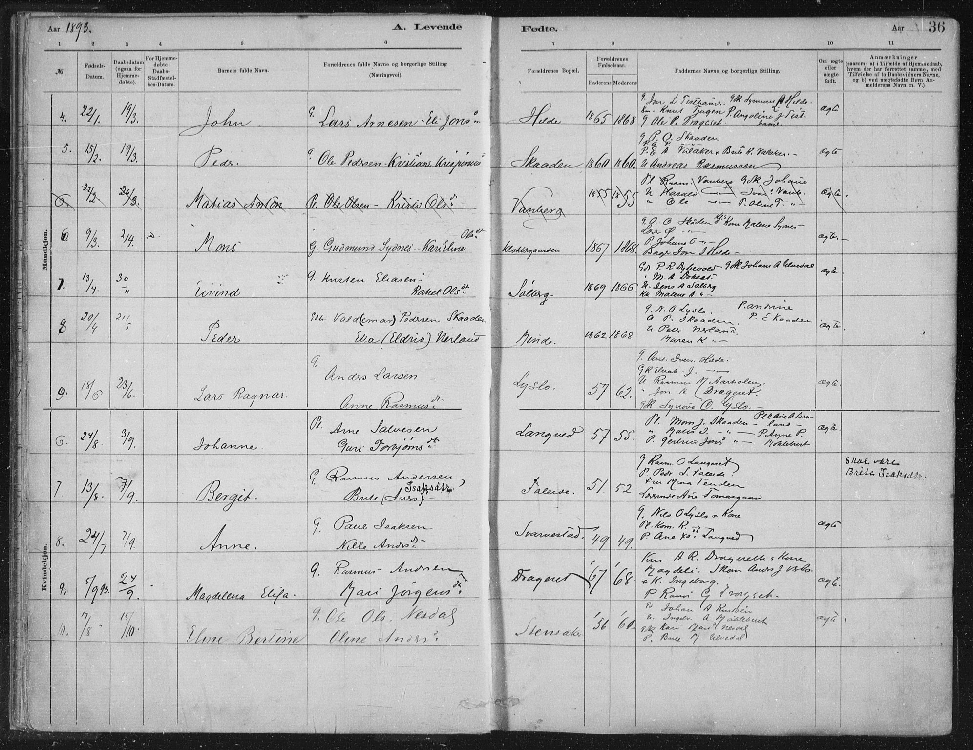 Innvik sokneprestembete, AV/SAB-A-80501: Parish register (official) no. B  1, 1879-1902, p. 36