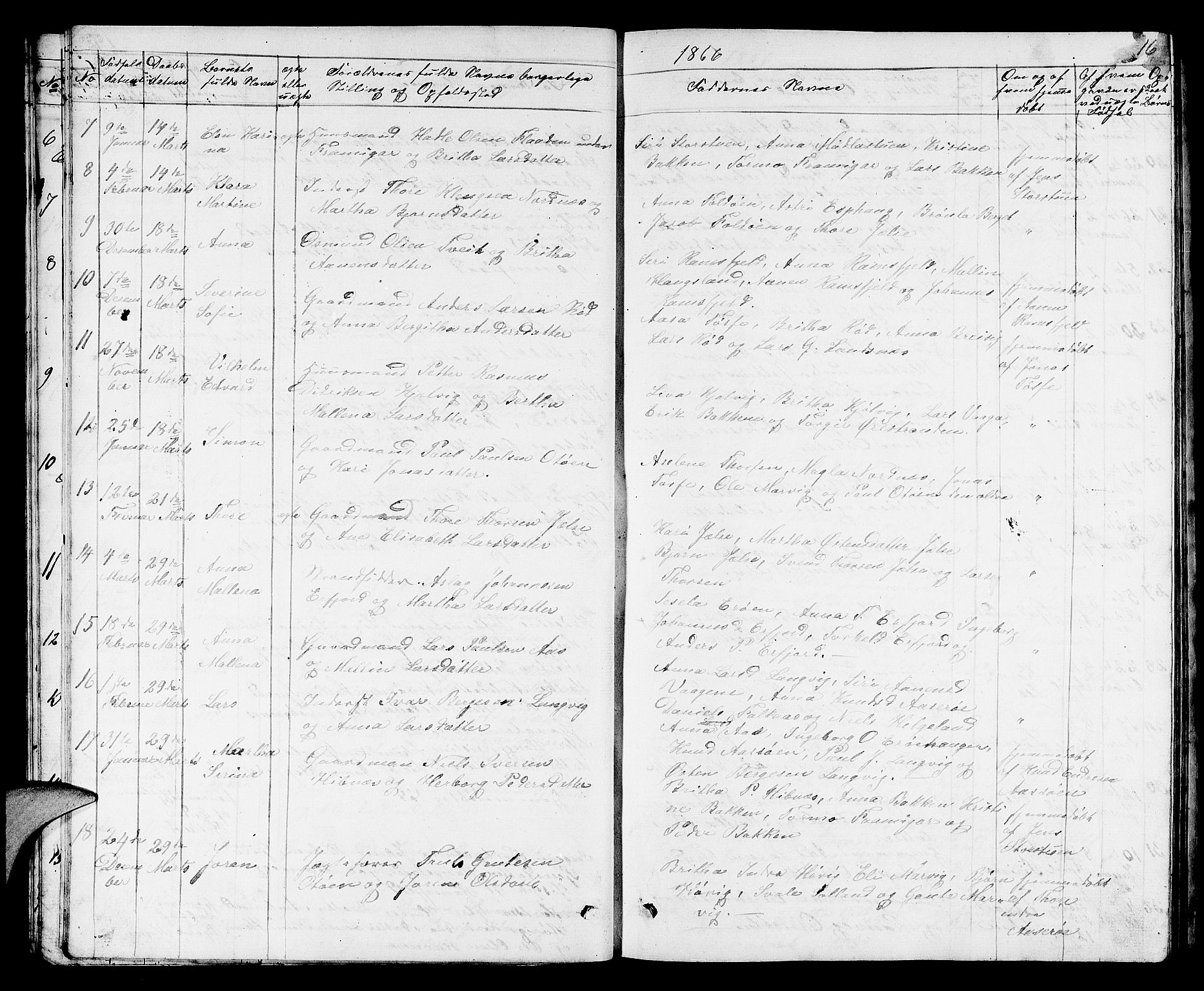 Jelsa sokneprestkontor, AV/SAST-A-101842/01/V: Parish register (copy) no. B 3, 1864-1890, p. 16