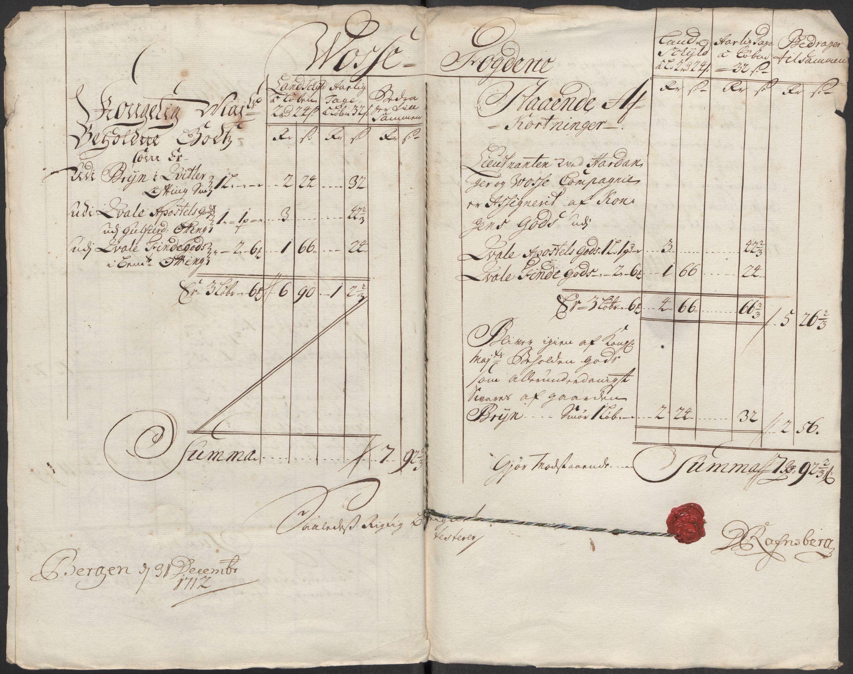 Rentekammeret inntil 1814, Reviderte regnskaper, Fogderegnskap, AV/RA-EA-4092/R51/L3194: Fogderegnskap Nordhordland og Voss, 1712, p. 129