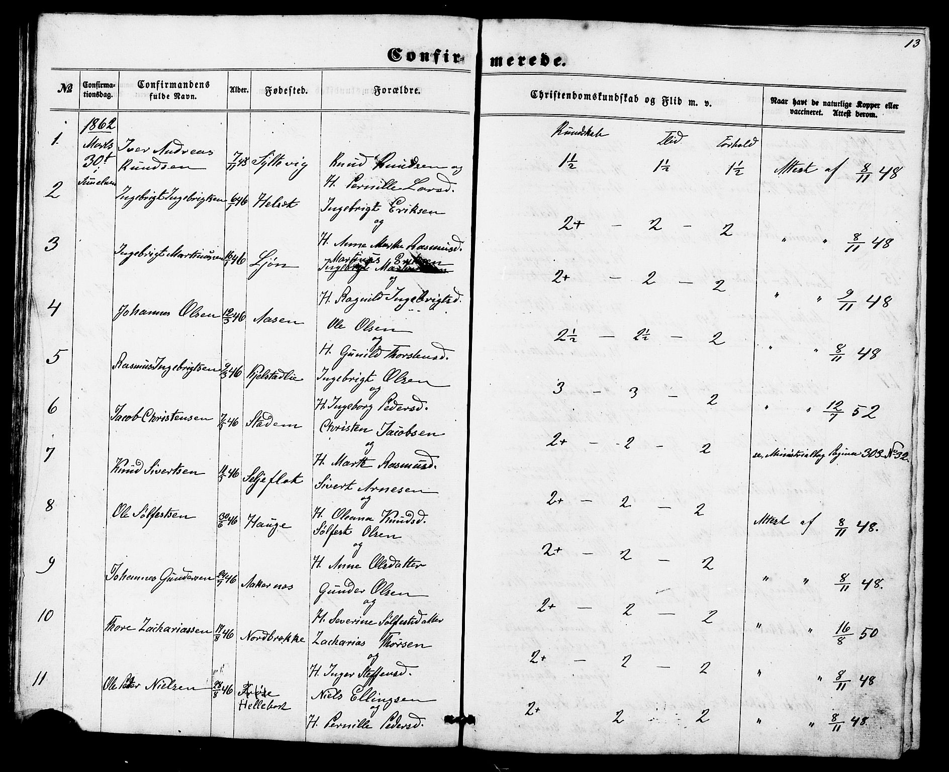 Ministerialprotokoller, klokkerbøker og fødselsregistre - Møre og Romsdal, SAT/A-1454/517/L0225: Parish register (official) no. 517A05, 1858-1871, p. 13