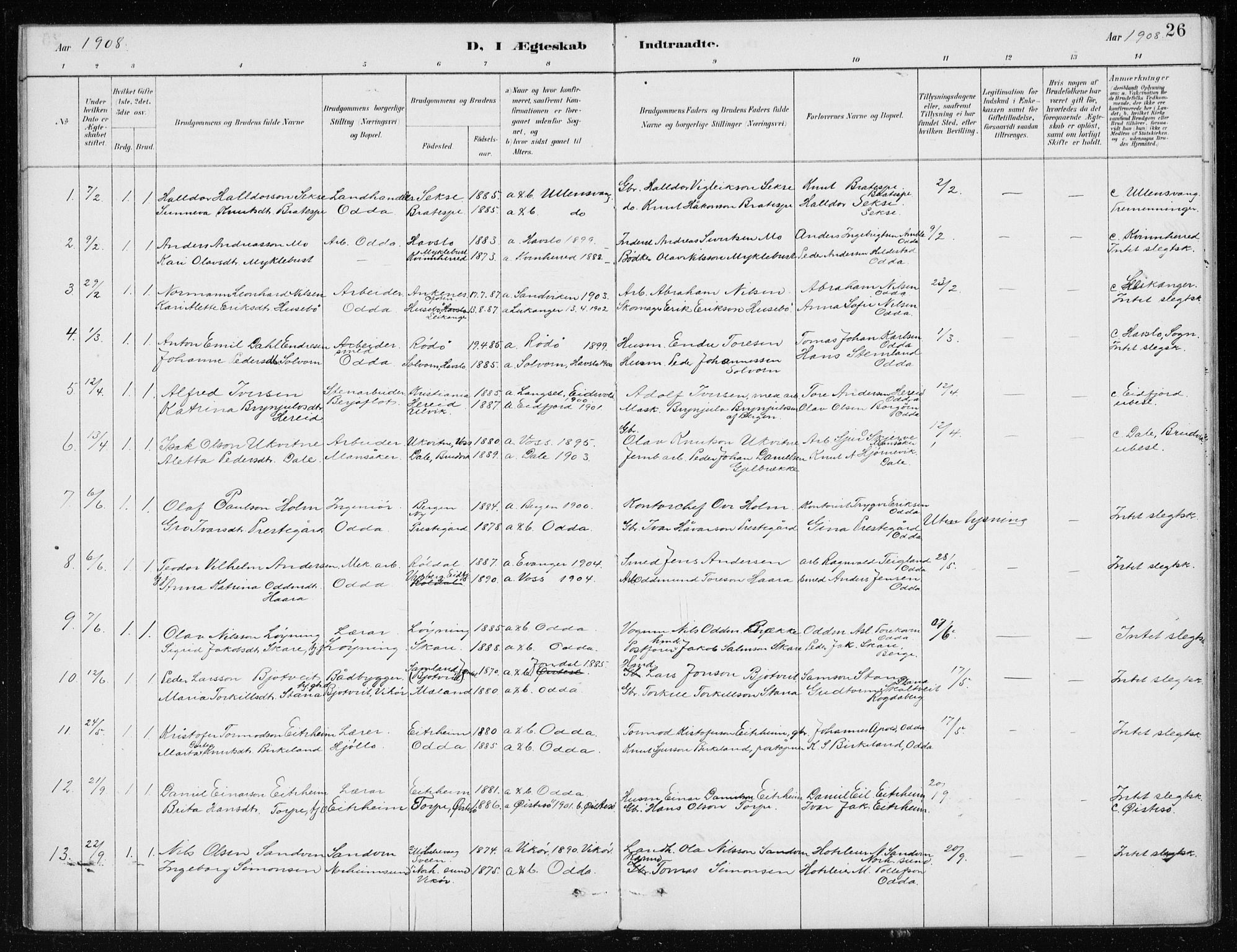 Odda Sokneprestembete, AV/SAB-A-77201/H/Haa: Parish register (official) no. D 1, 1887-1914, p. 26