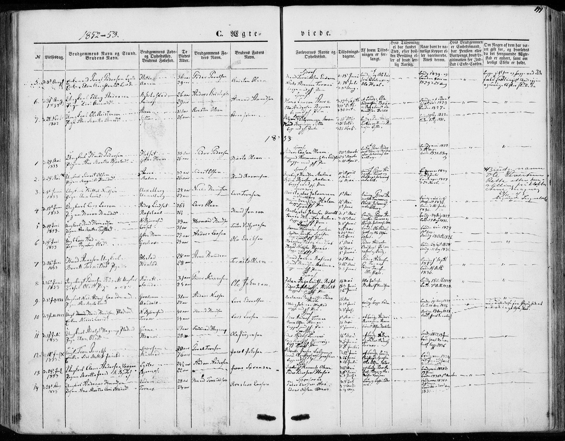 Ministerialprotokoller, klokkerbøker og fødselsregistre - Møre og Romsdal, SAT/A-1454/565/L0748: Parish register (official) no. 565A02, 1845-1872, p. 199