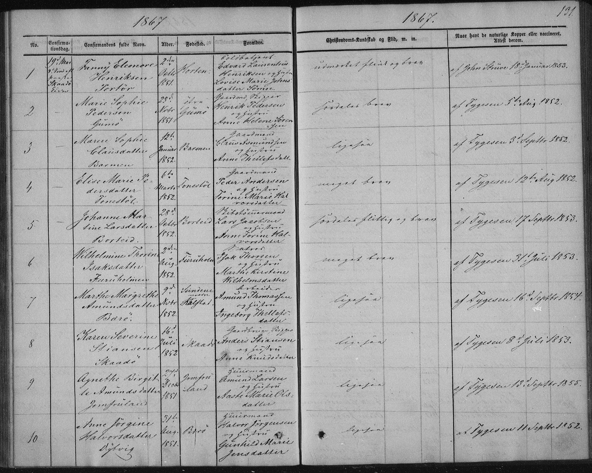 Sannidal kirkebøker, AV/SAKO-A-296/F/Fa/L0009: Parish register (official) no. 9, 1855-1873, p. 131