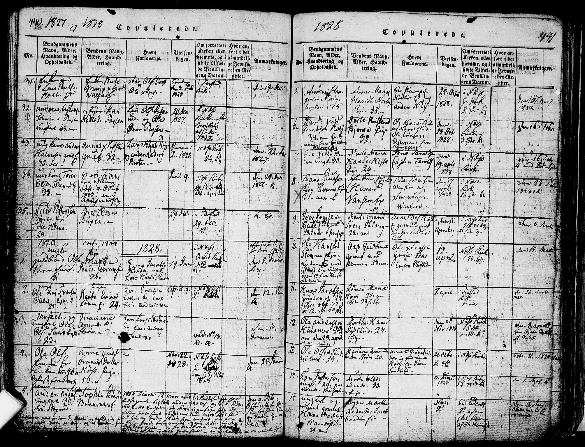 Nes prestekontor Kirkebøker, SAO/A-10410/F/Fa/L0005: Parish register (official) no. I 5, 1815-1835, p. 440-441
