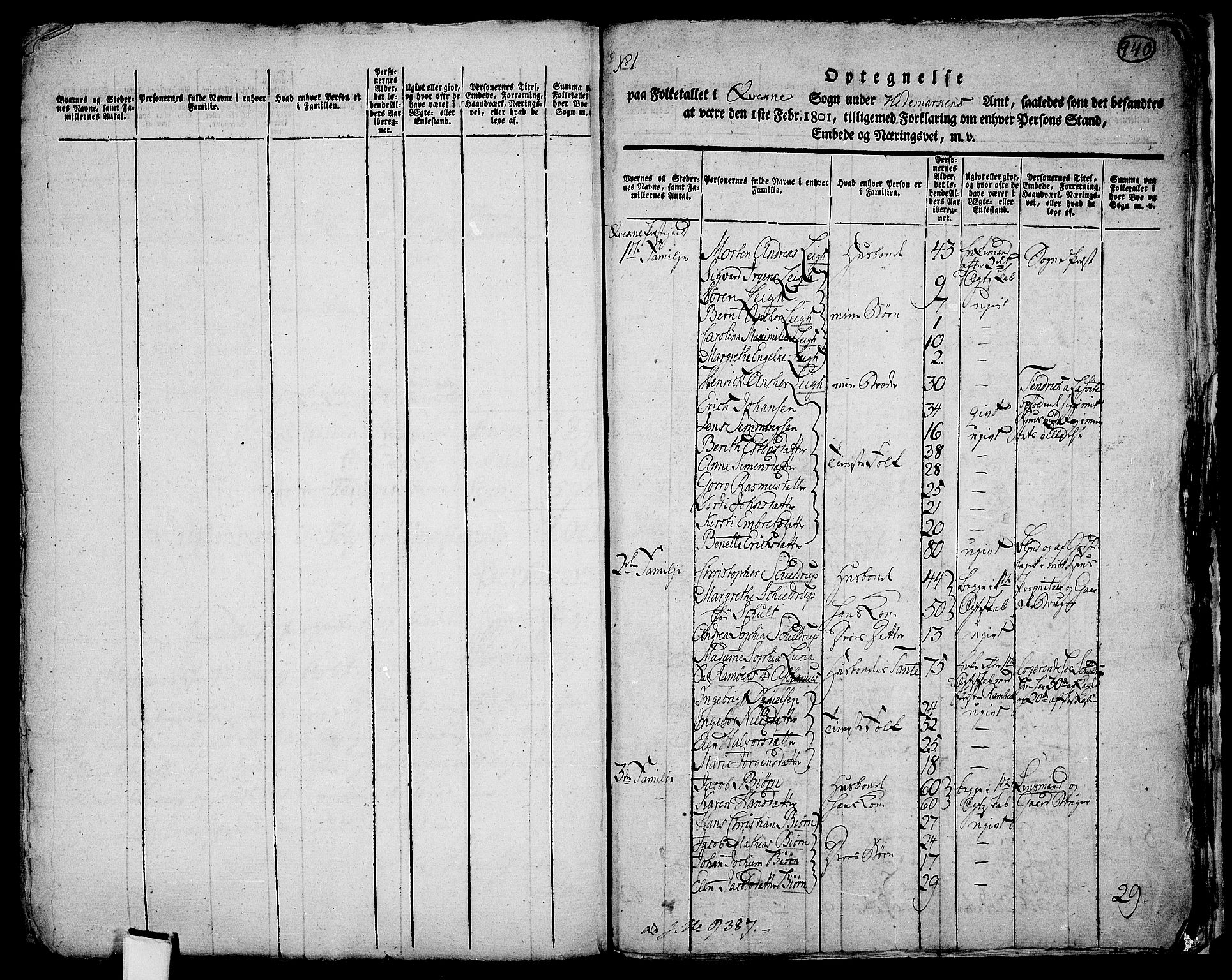 RA, 1801 census for 0440P Kvikne, 1801, p. 940a