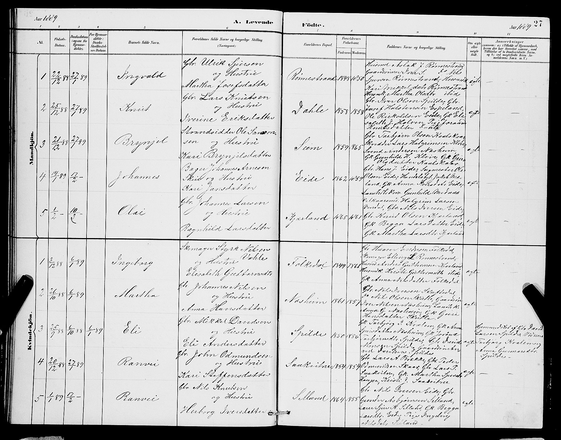 Ulvik sokneprestembete, SAB/A-78801/H/Hab: Parish register (copy) no. B 3, 1884-1901, p. 27
