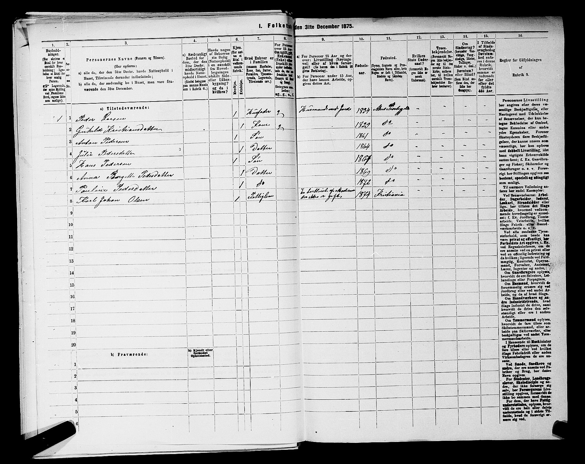 RA, 1875 census for 0218bP Østre Aker, 1875, p. 3261