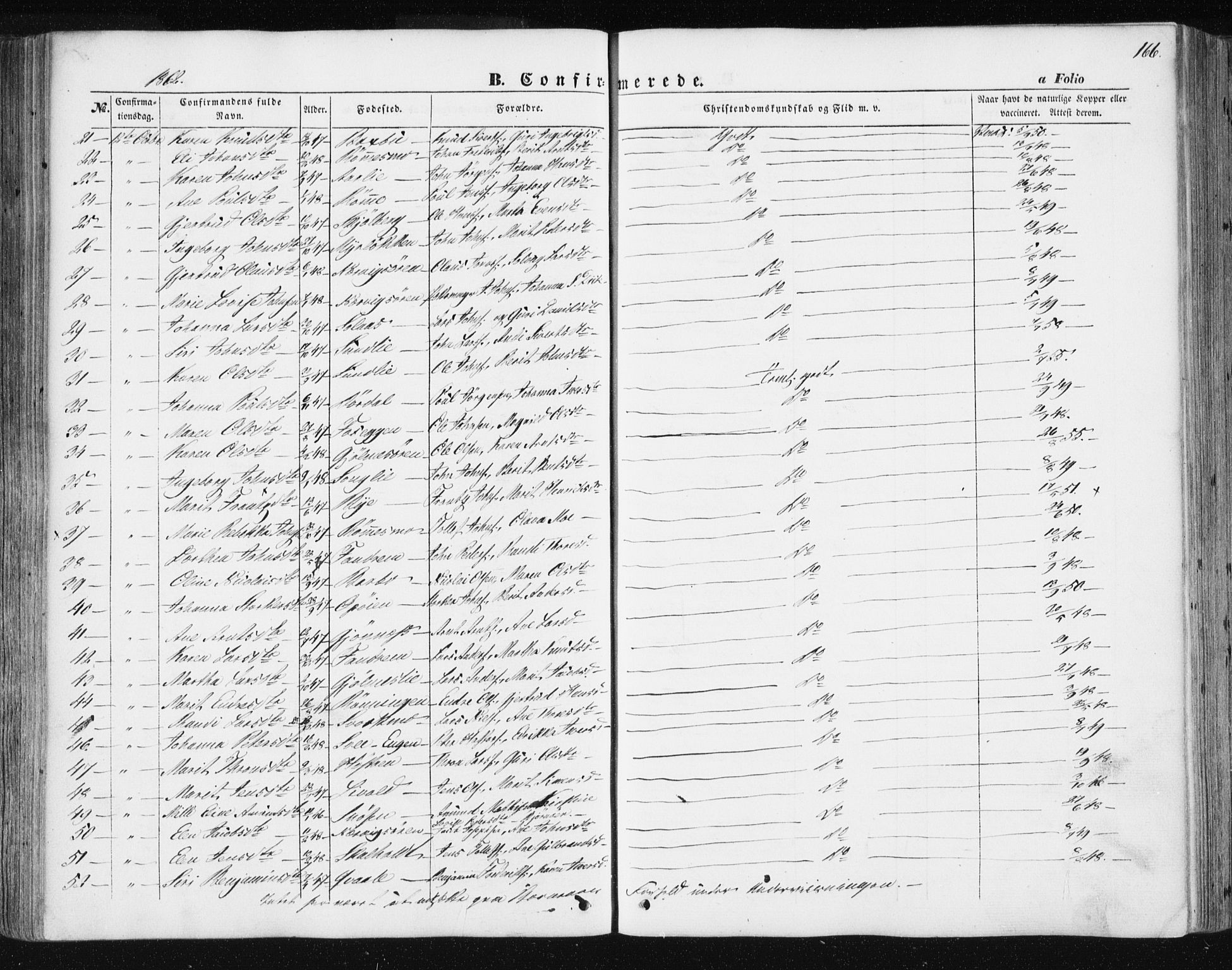 Ministerialprotokoller, klokkerbøker og fødselsregistre - Sør-Trøndelag, SAT/A-1456/668/L0806: Parish register (official) no. 668A06, 1854-1869, p. 166