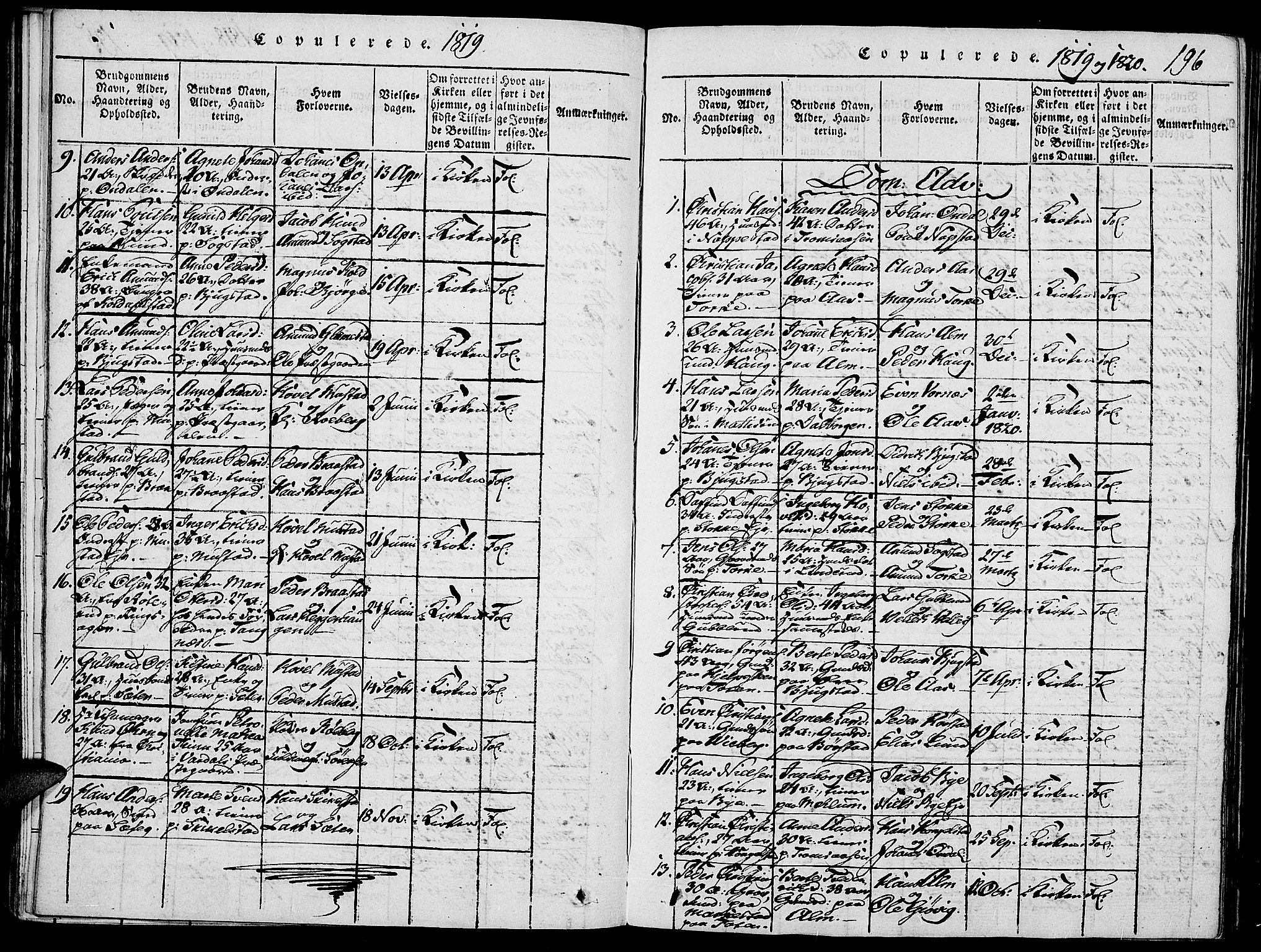 Vardal prestekontor, SAH/PREST-100/H/Ha/Haa/L0004: Parish register (official) no. 4, 1814-1831, p. 196