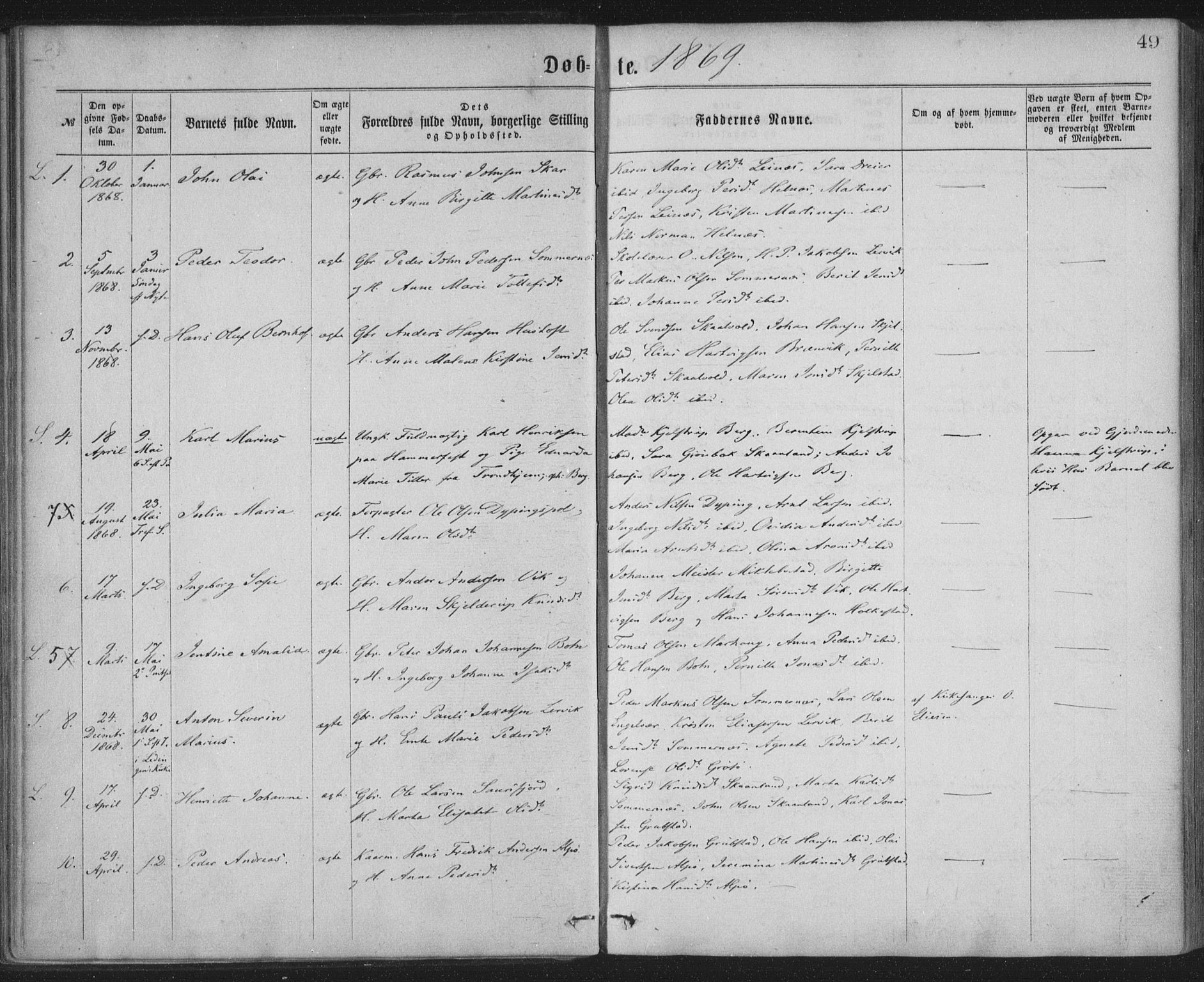 Ministerialprotokoller, klokkerbøker og fødselsregistre - Nordland, AV/SAT-A-1459/855/L0801: Parish register (official) no. 855A09, 1864-1874, p. 49