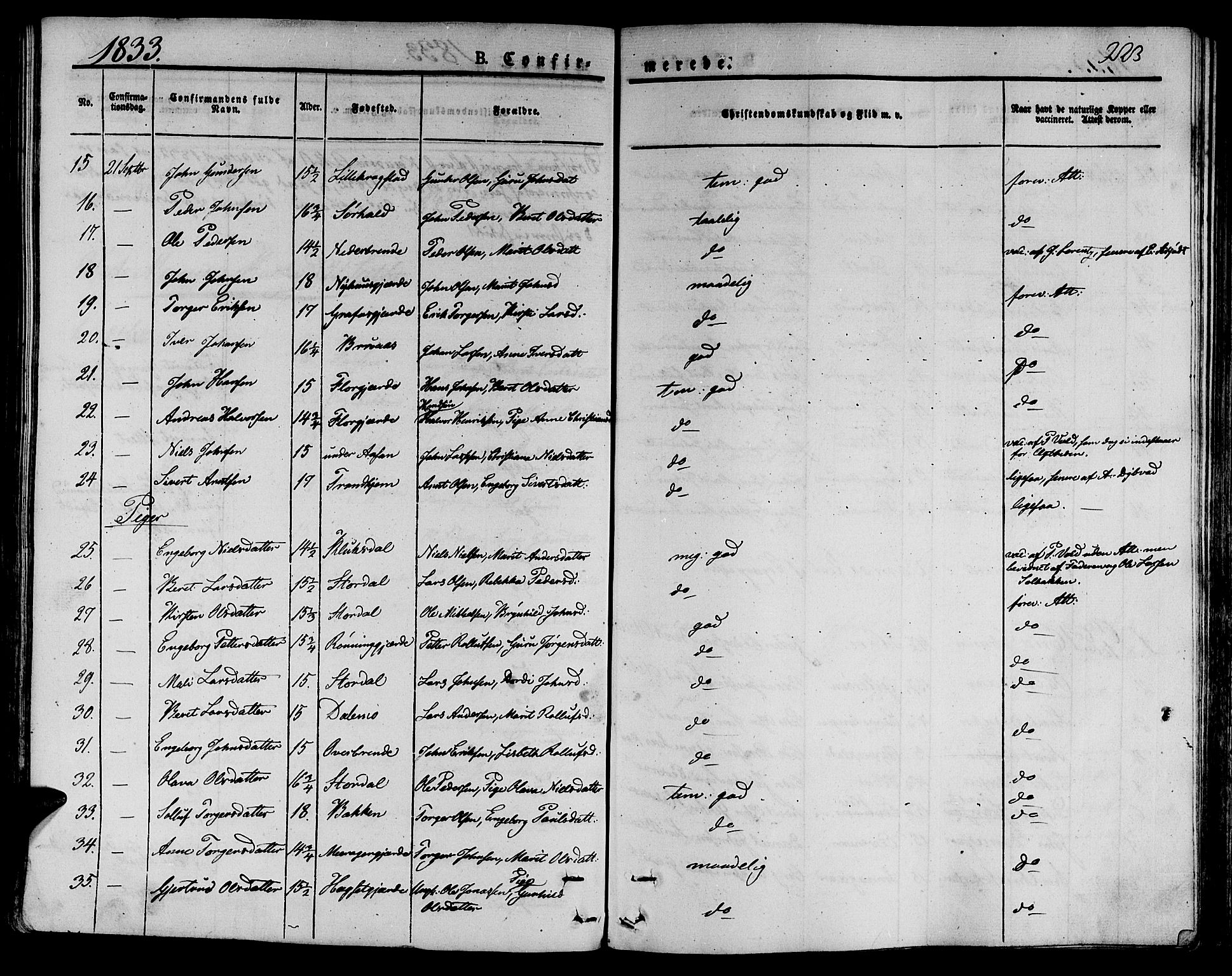 Ministerialprotokoller, klokkerbøker og fødselsregistre - Nord-Trøndelag, SAT/A-1458/709/L0071: Parish register (official) no. 709A11, 1833-1844, p. 223
