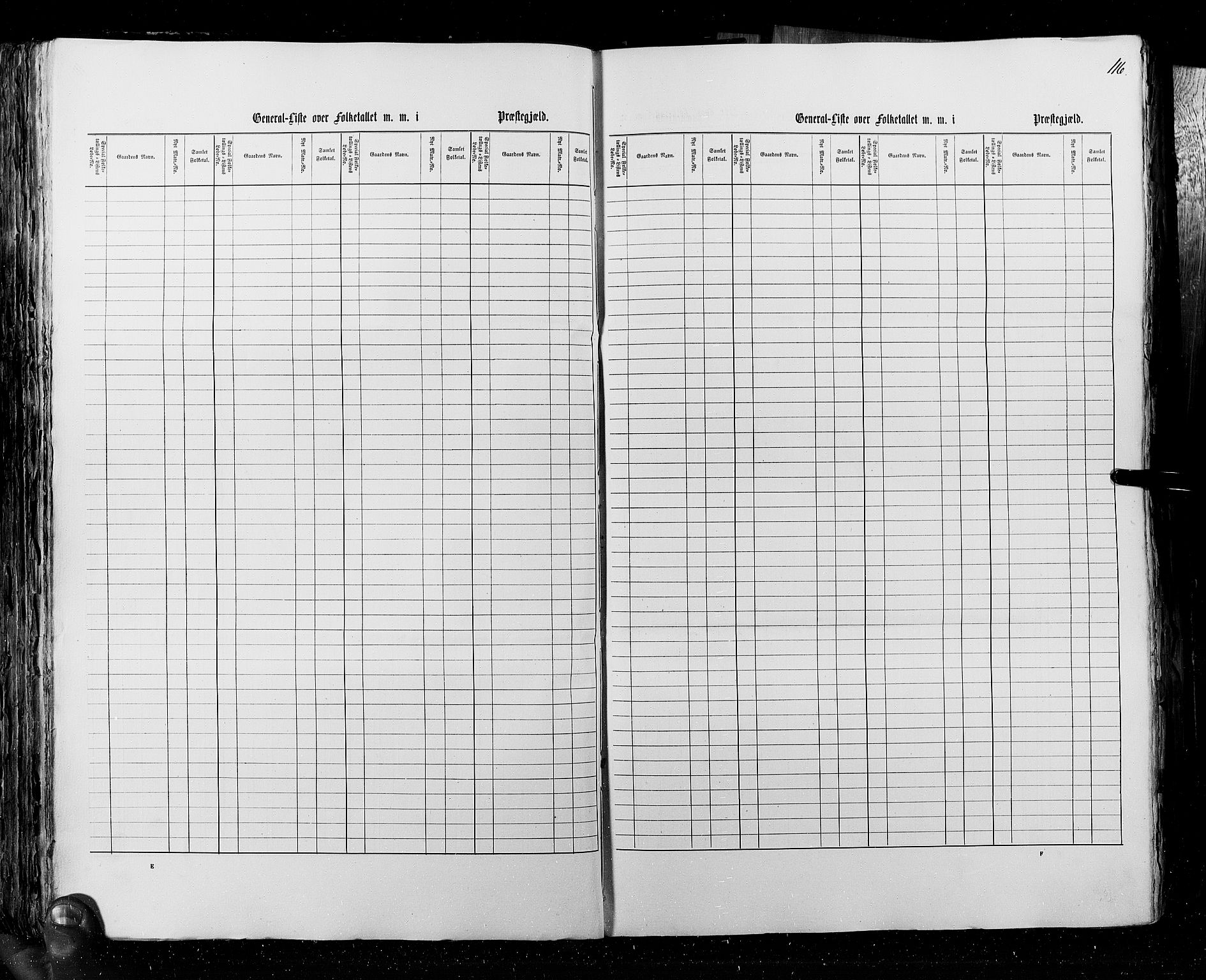 RA, Census 1855, vol. 4: Stavanger amt og Søndre Bergenhus amt, 1855, p. 116