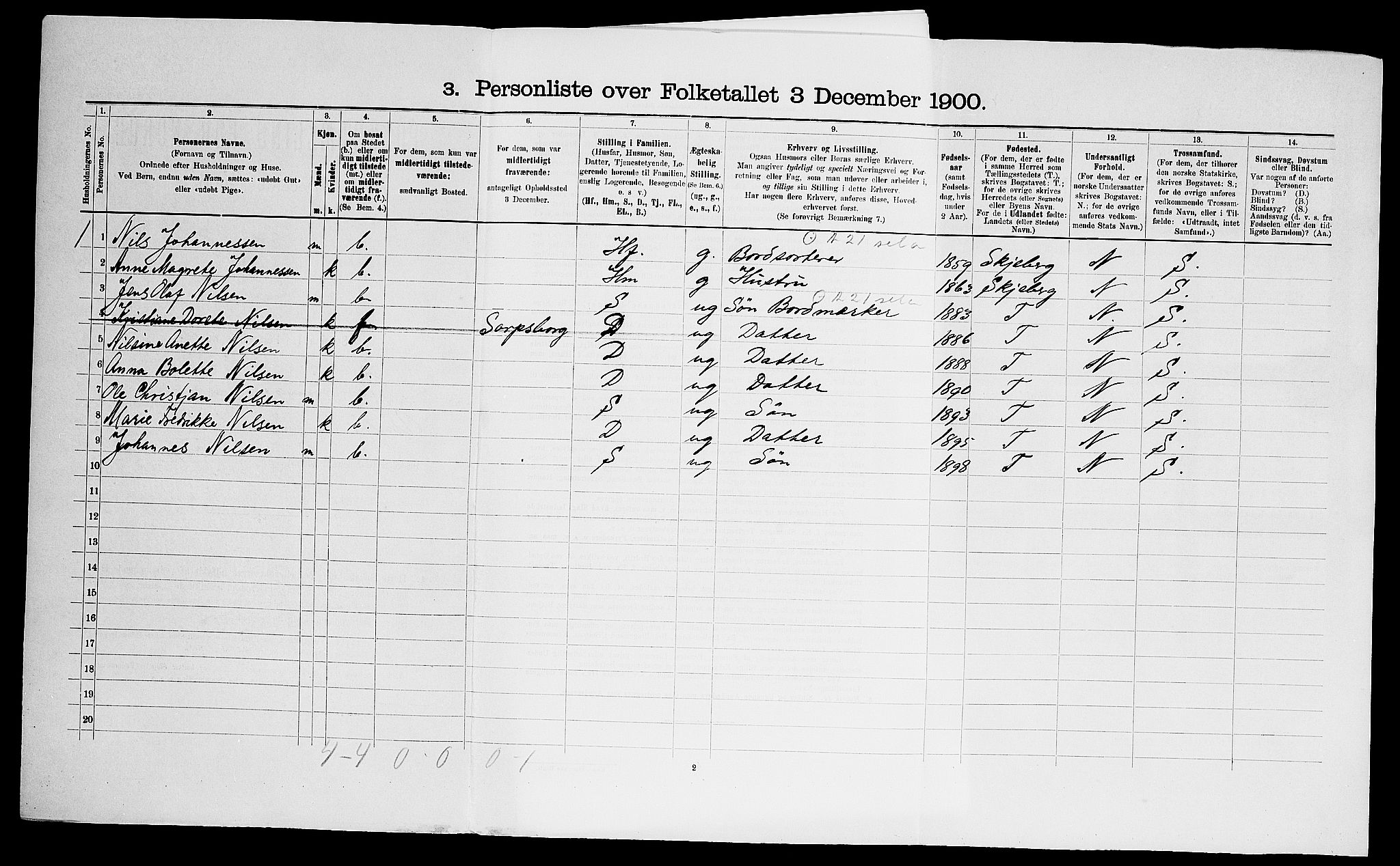 SAO, 1900 census for Glemmen, 1900, p. 80