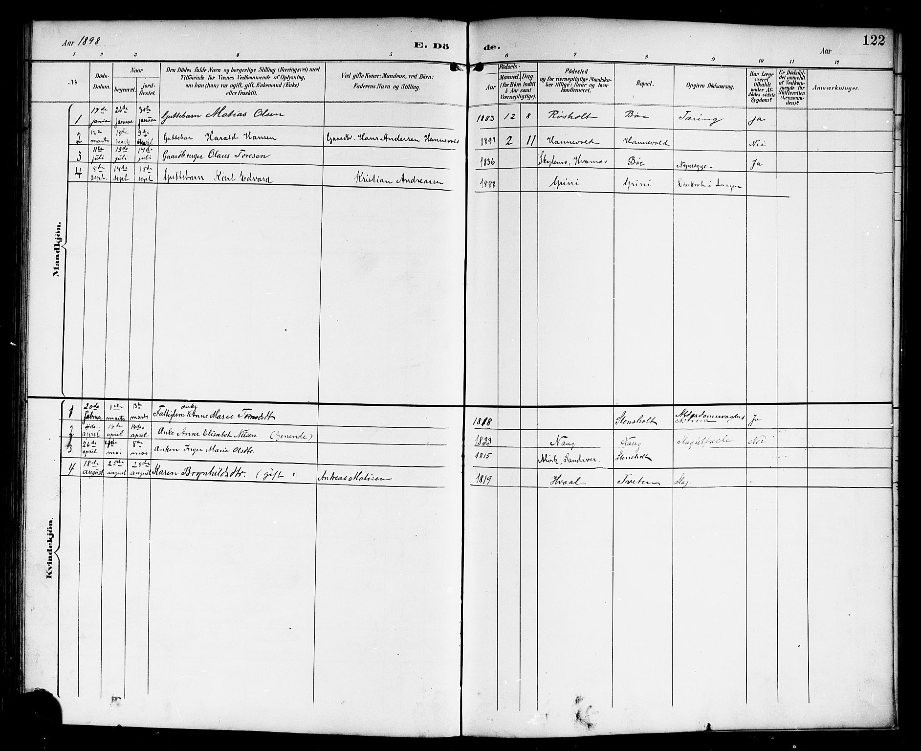 Lardal kirkebøker, AV/SAKO-A-350/G/Gc/L0002: Parish register (copy) no. III 2, 1894-1918, p. 122