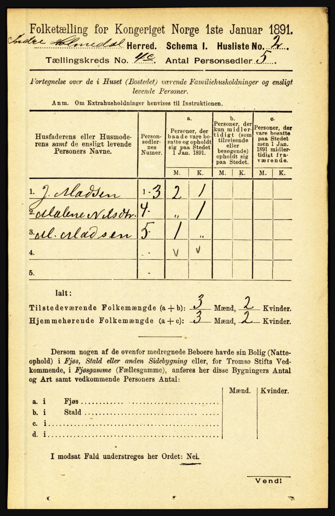 RA, 1891 census for 1430 Indre Holmedal, 1891, p. 1608