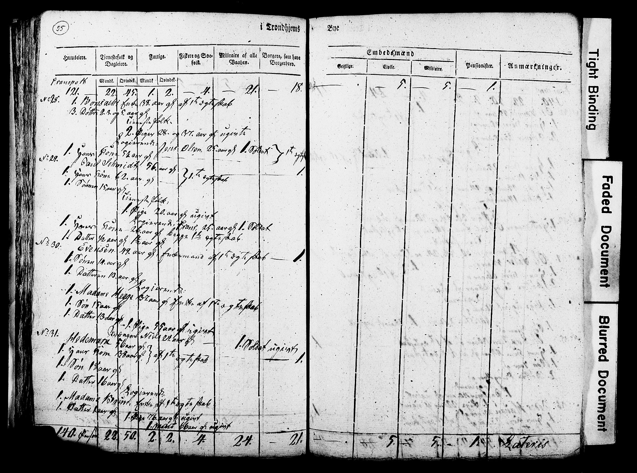 RA, Census 1815 for Trondheim, 1815, p. 54