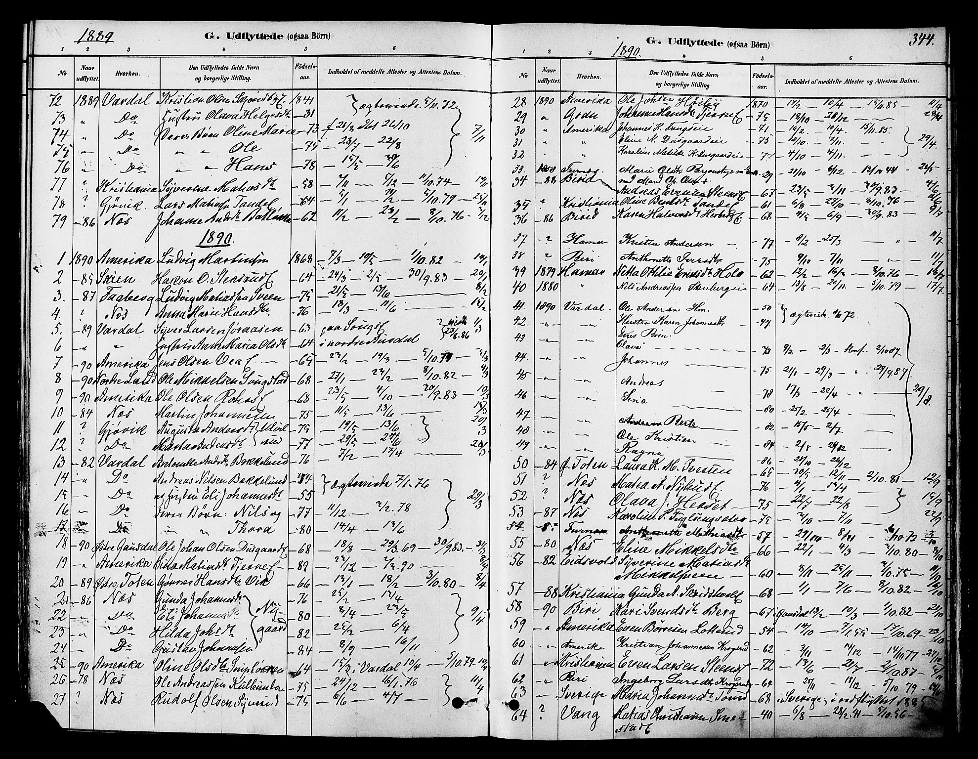 Ringsaker prestekontor, SAH/PREST-014/K/Ka/L0012: Parish register (official) no. 12, 1879-1890, p. 344
