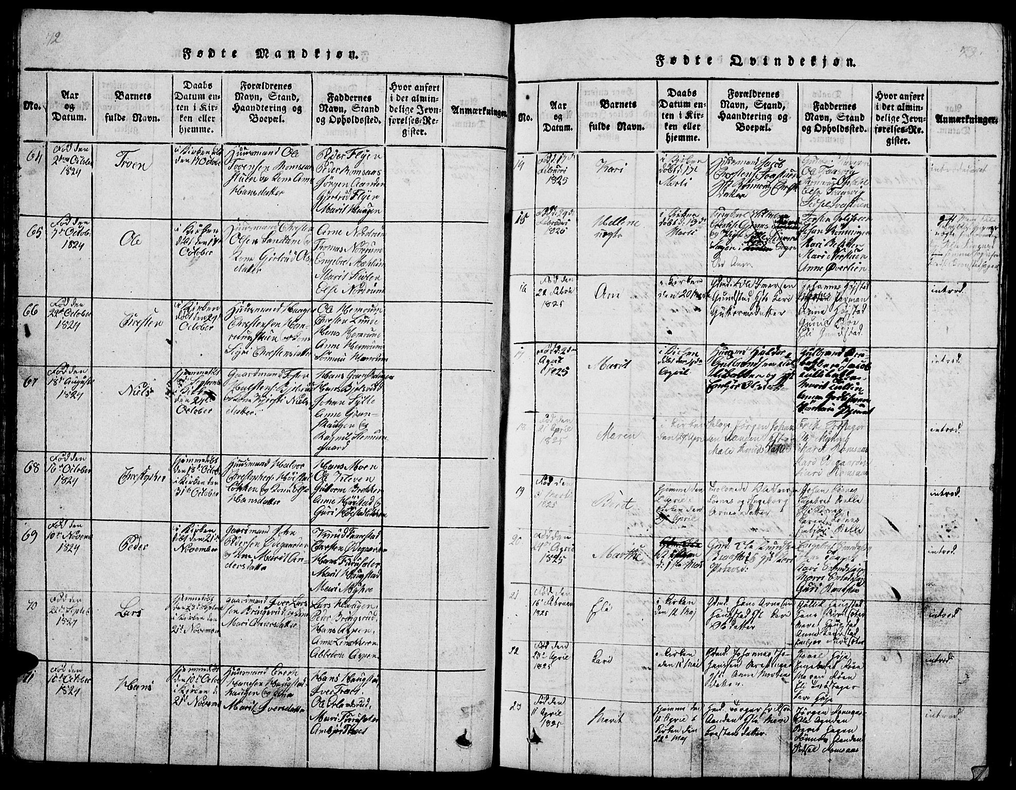 Ringebu prestekontor, SAH/PREST-082/H/Ha/Hab/L0001: Parish register (copy) no. 1, 1821-1839, p. 72-73