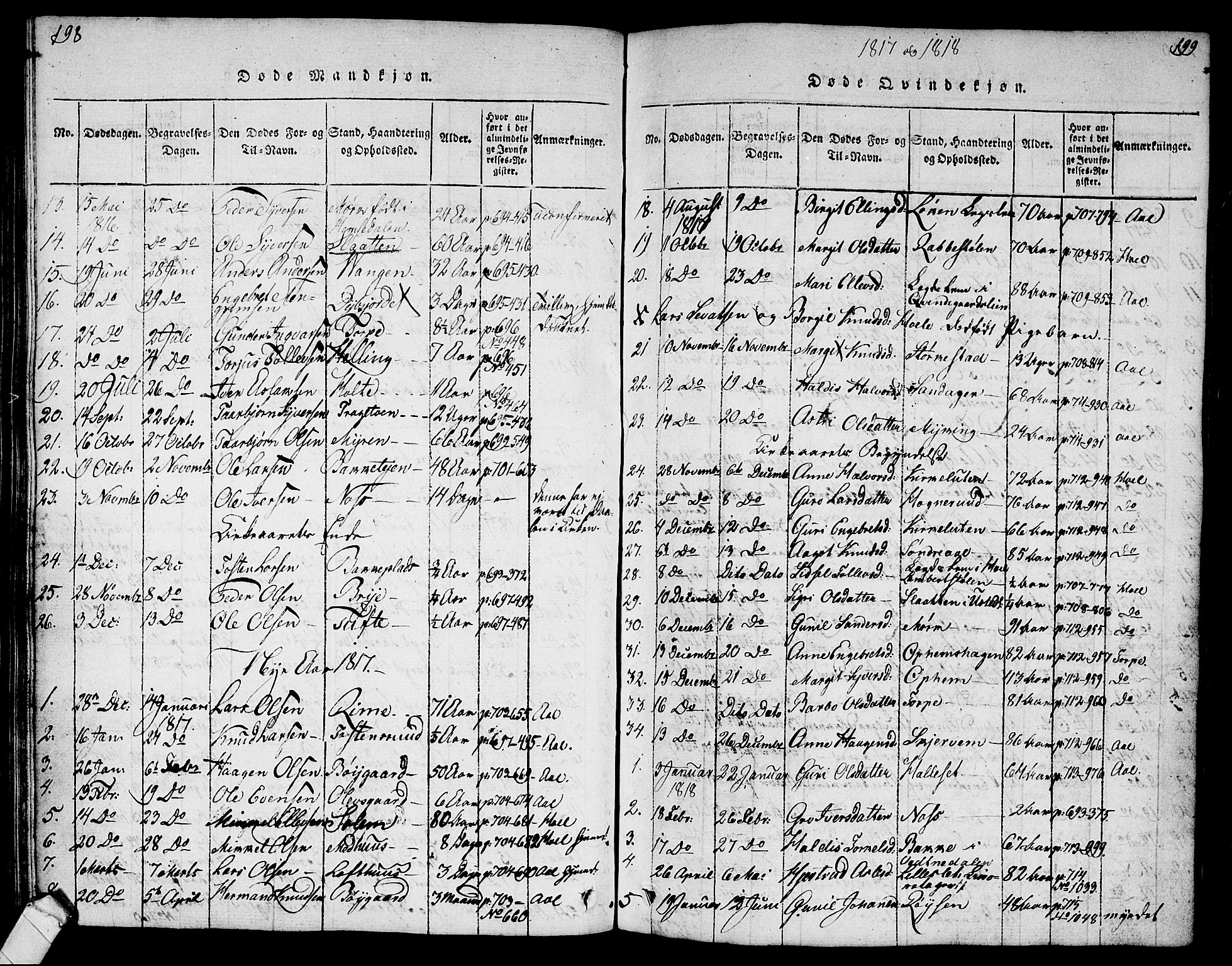 Ål kirkebøker, AV/SAKO-A-249/G/Ga/L0001: Parish register (copy) no. 1, 1815-1829, p. 198-199