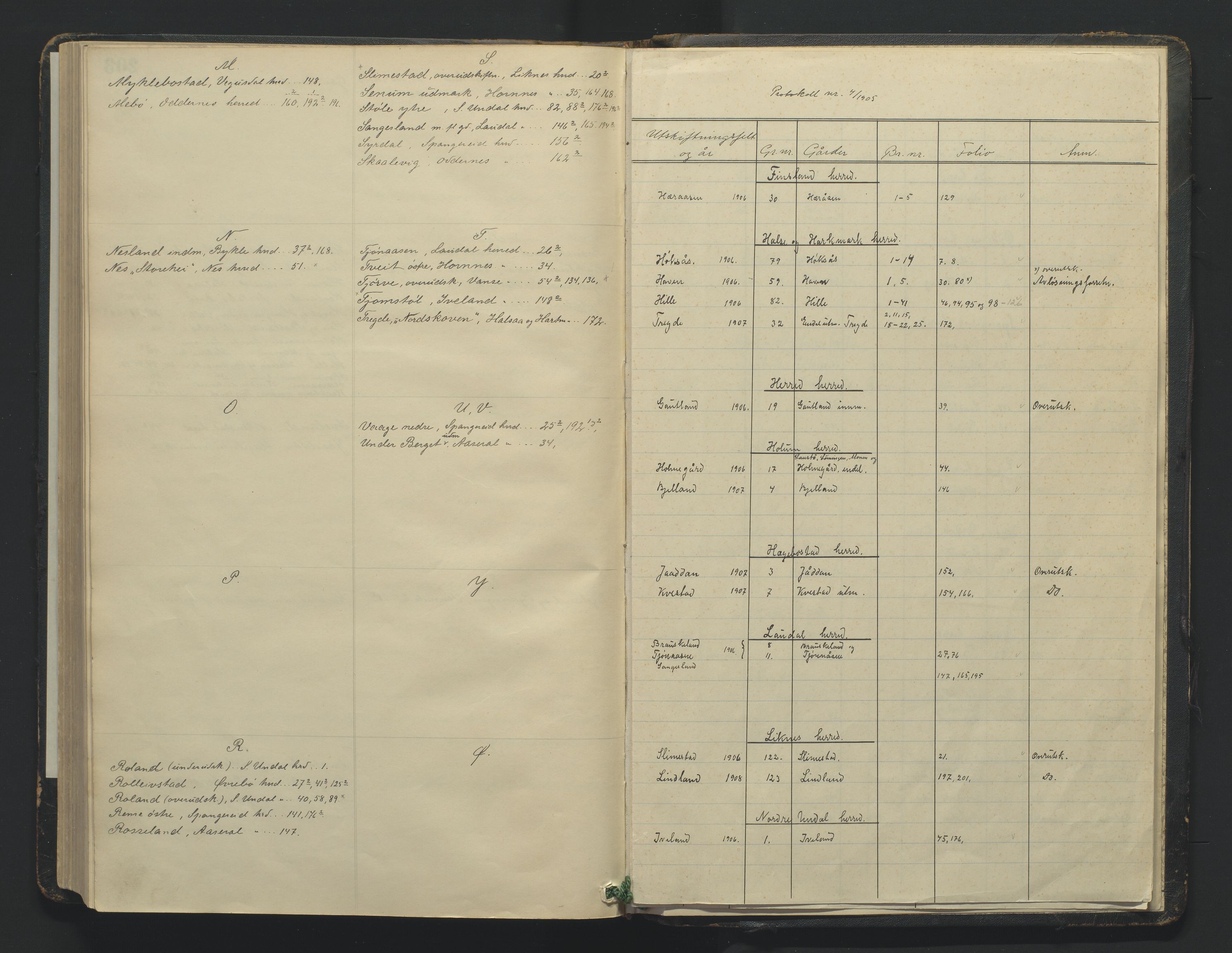 Utskiftningsformannen i Lister og Mandal amt, AV/SAK-1541-0003/F/Fa/Faa/L0036: Utskiftningsprotokoll med register nr A-4, 1905-1908