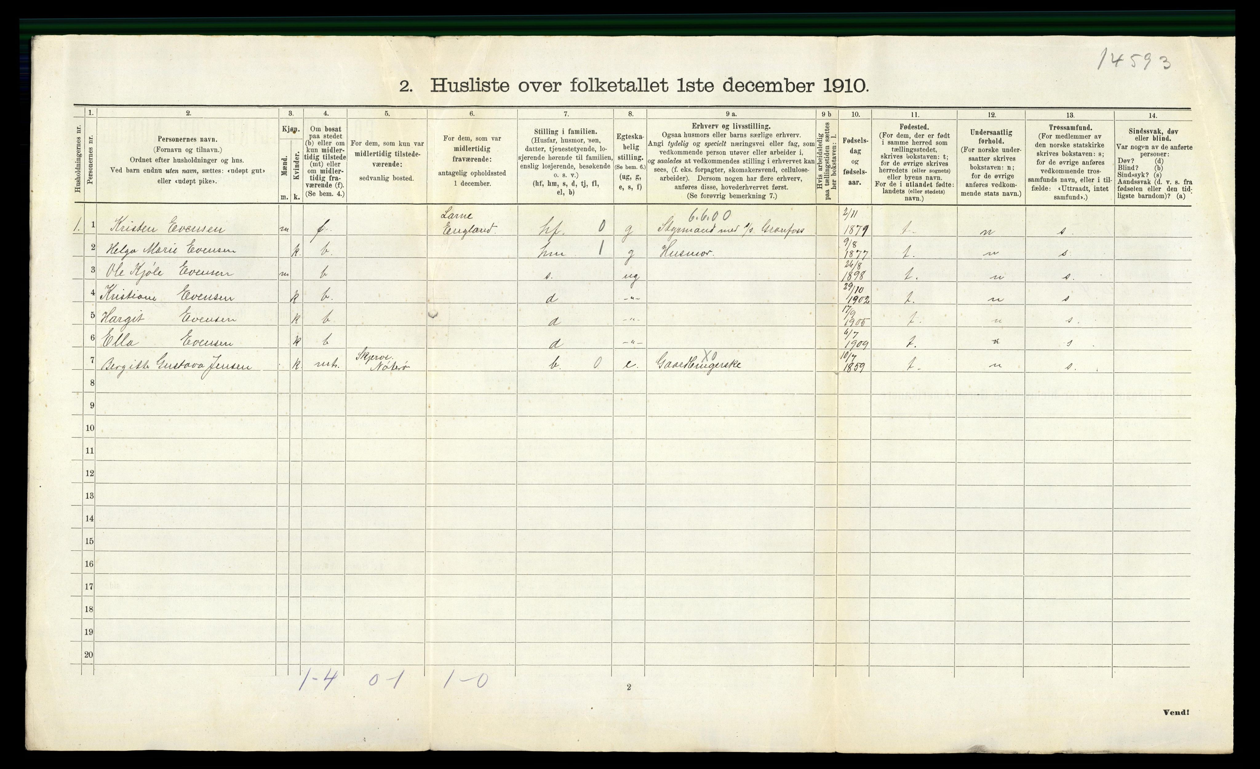 RA, 1910 census for Nøtterøy, 1910, p. 2065