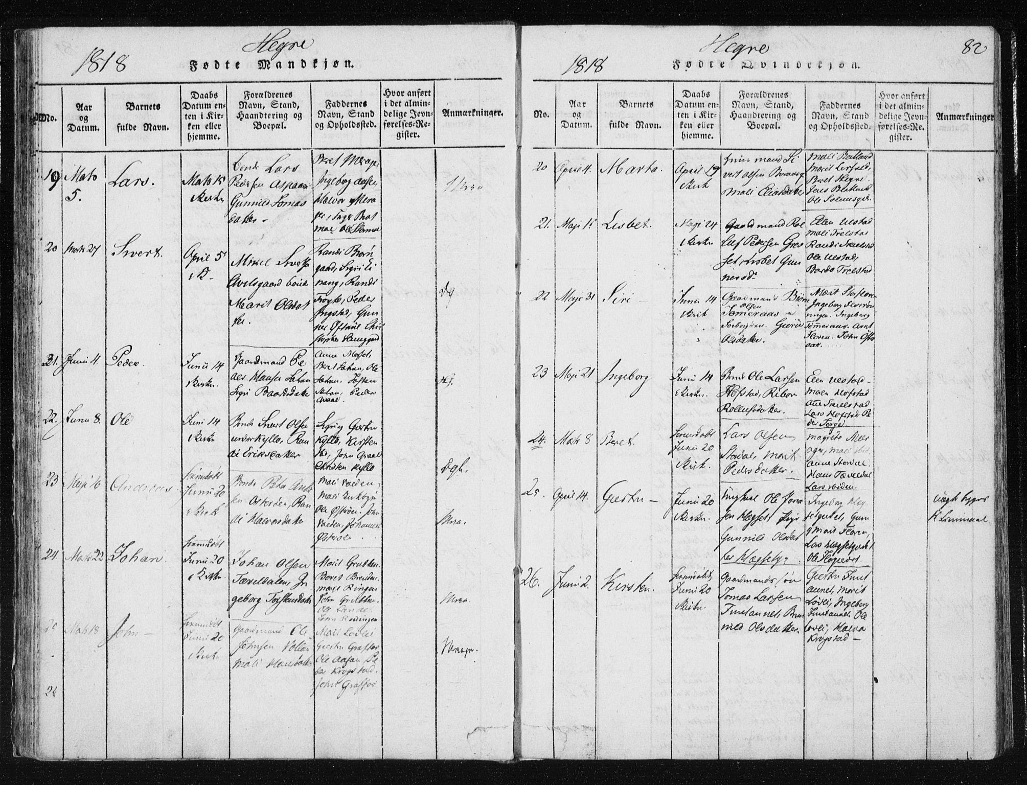 Ministerialprotokoller, klokkerbøker og fødselsregistre - Nord-Trøndelag, SAT/A-1458/709/L0061: Parish register (official) no. 709A08 /4, 1815-1819, p. 82